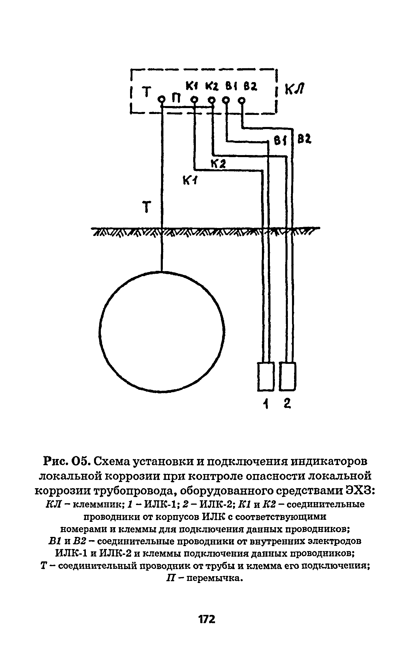 РД 153-39.4-091-01