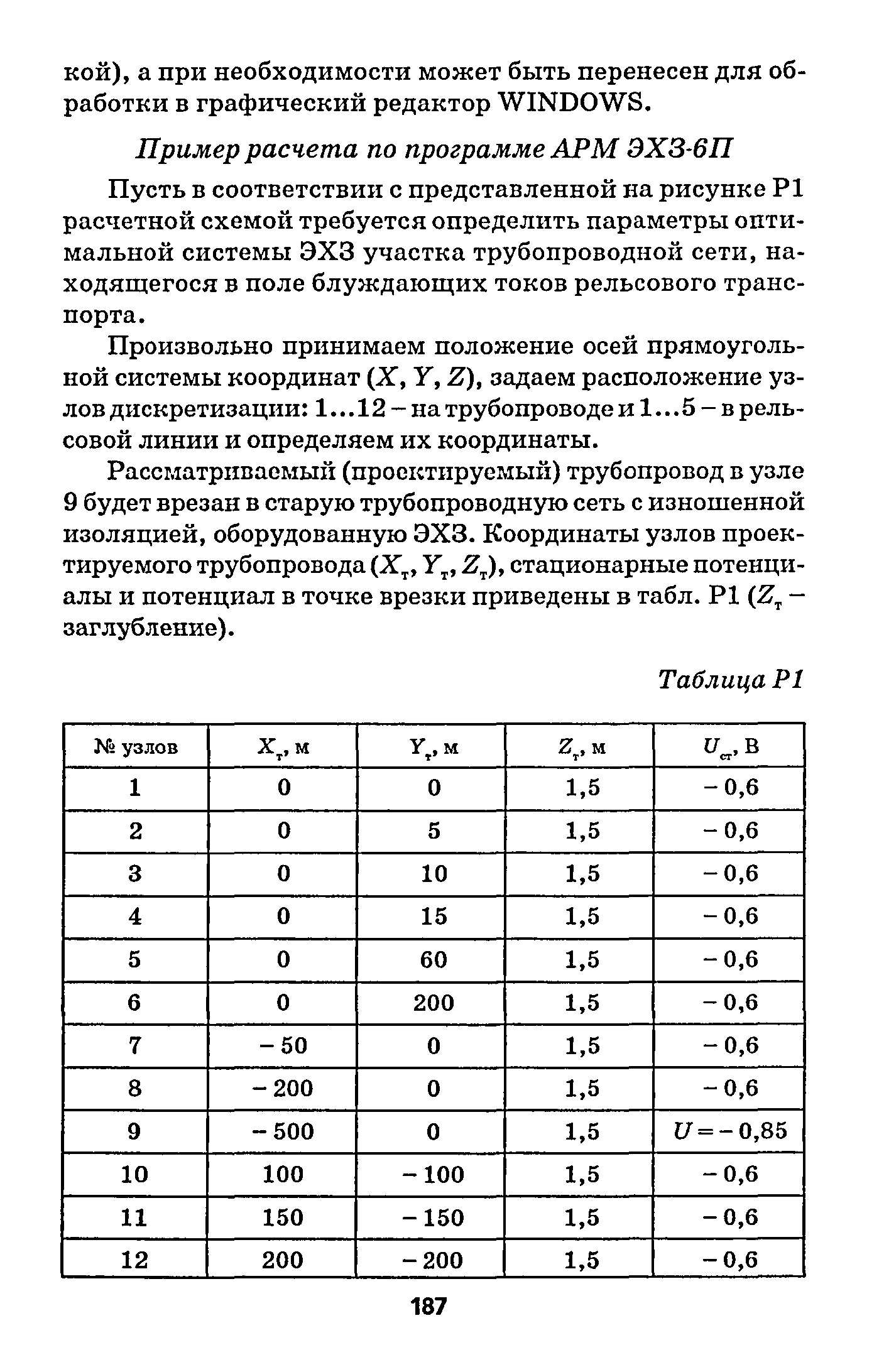 РД 153-39.4-091-01