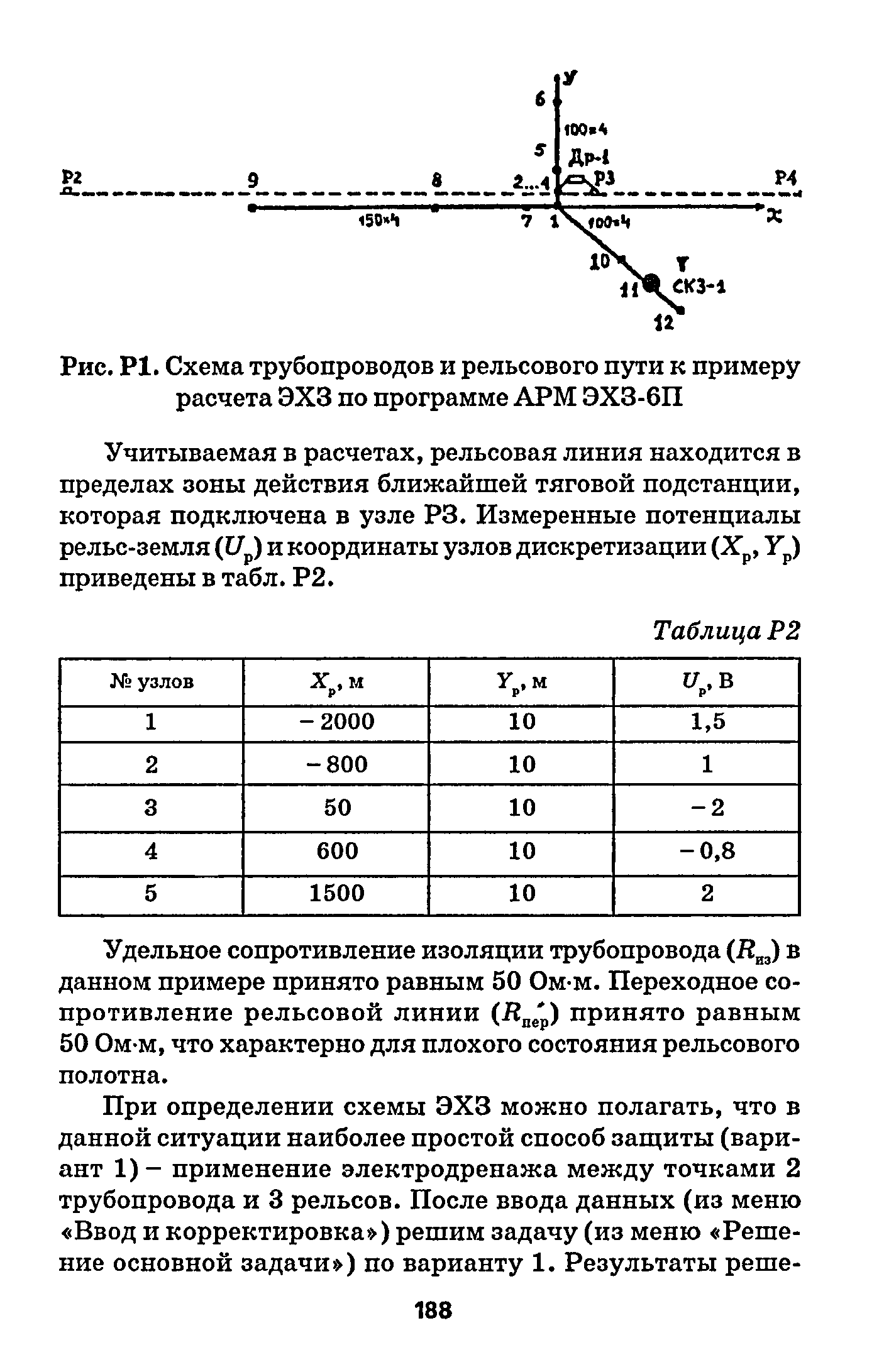 РД 153-39.4-091-01