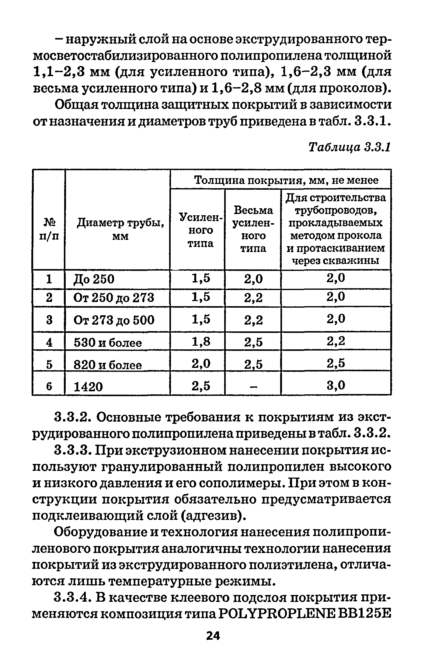 РД 153-39.4-091-01