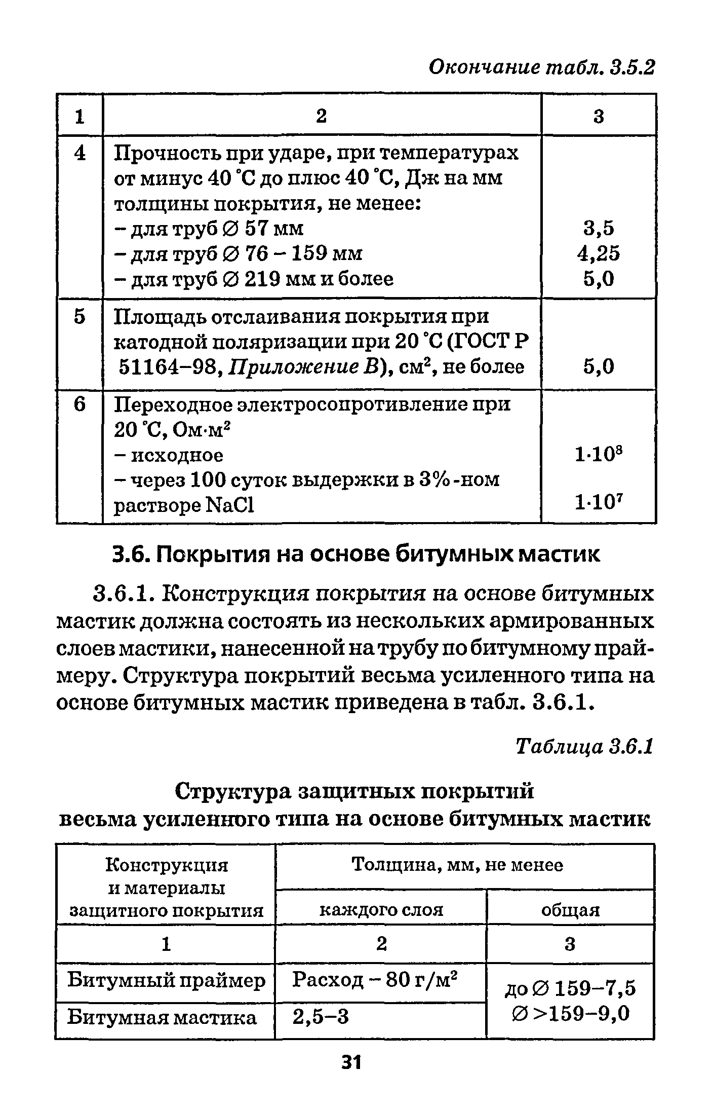 РД 153-39.4-091-01