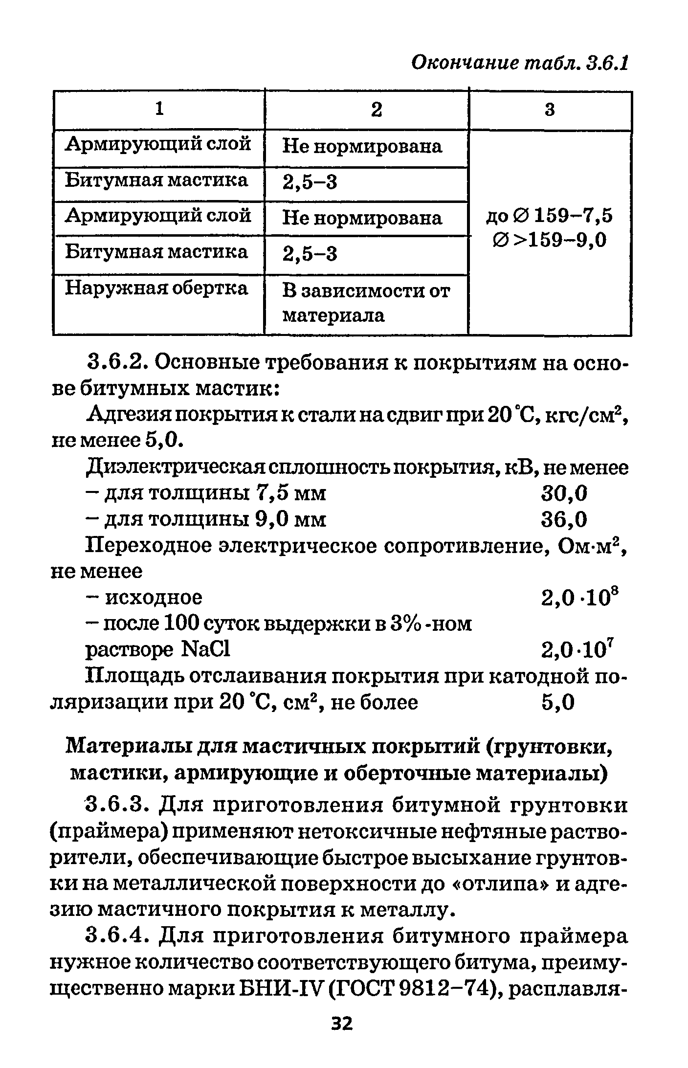 РД 153-39.4-091-01