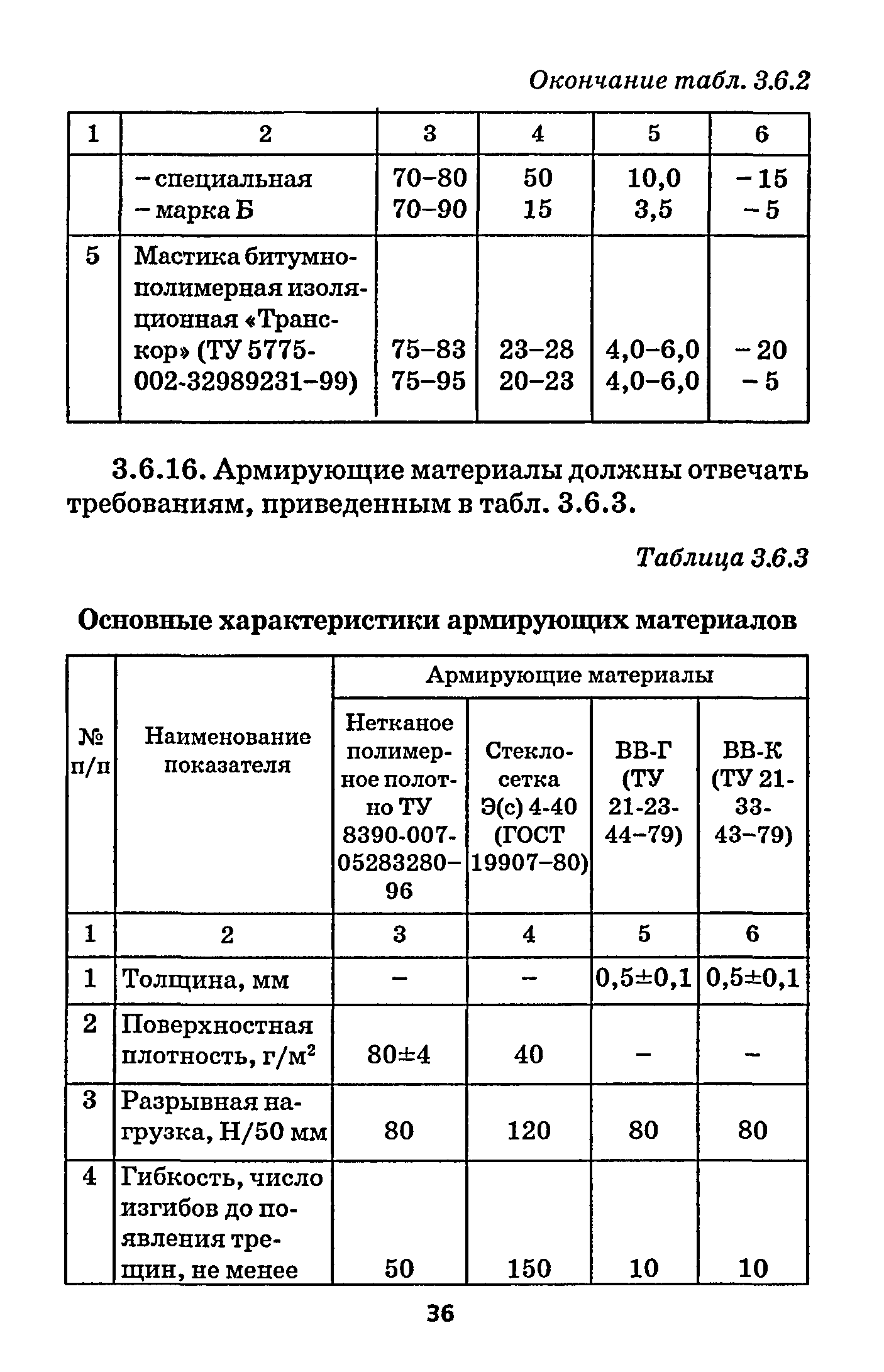 РД 153-39.4-091-01