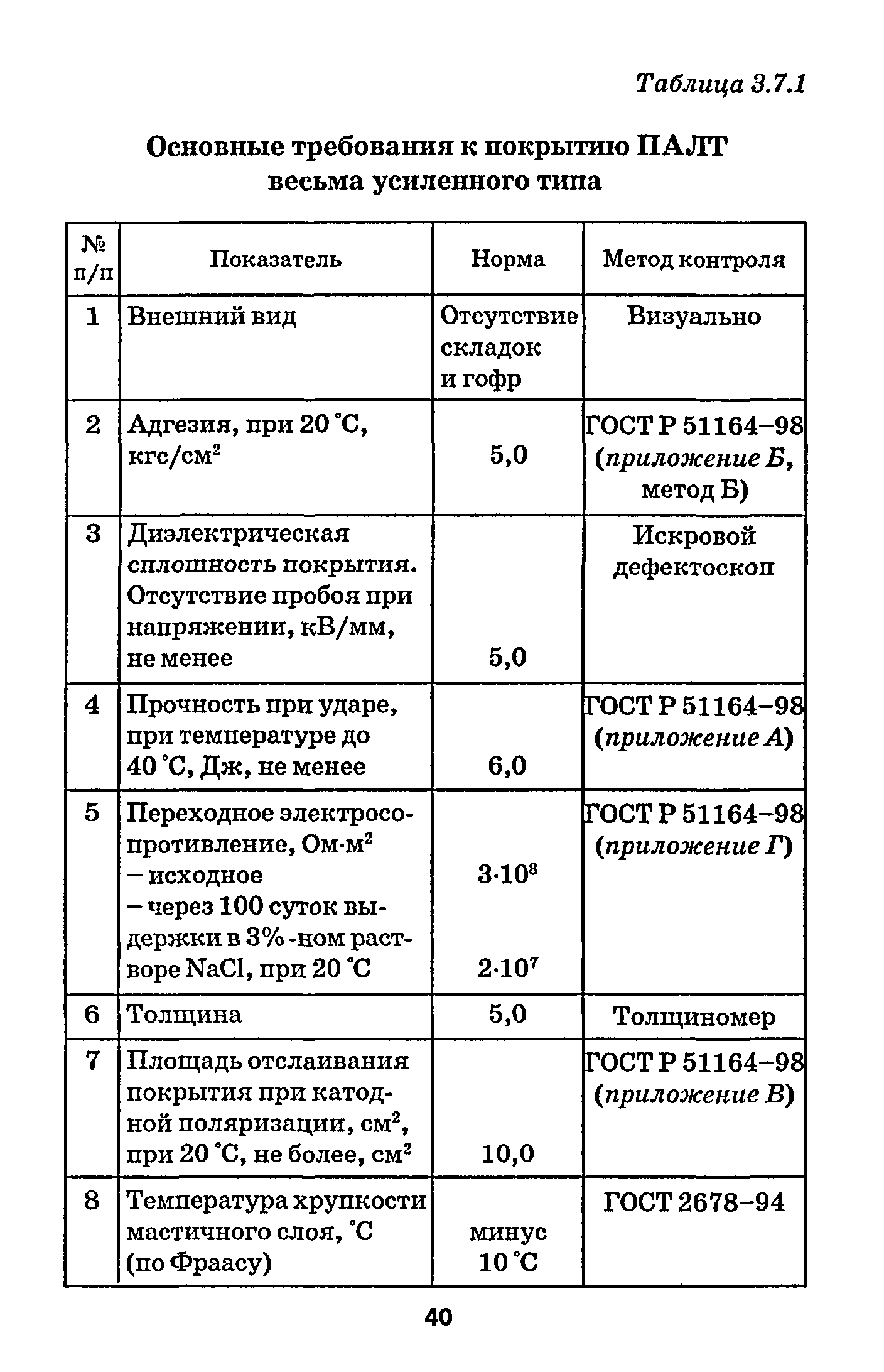 РД 153-39.4-091-01