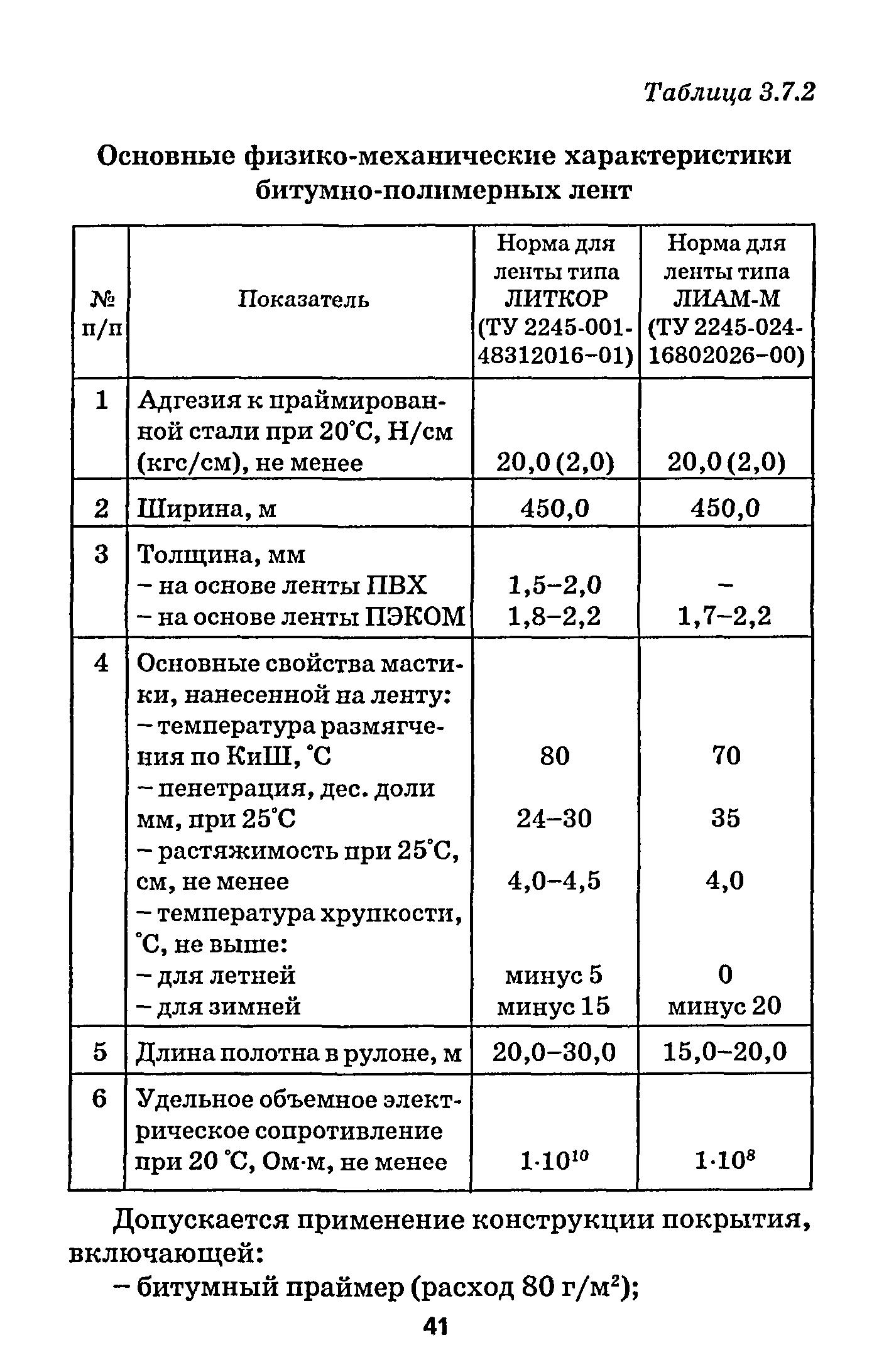 РД 153-39.4-091-01