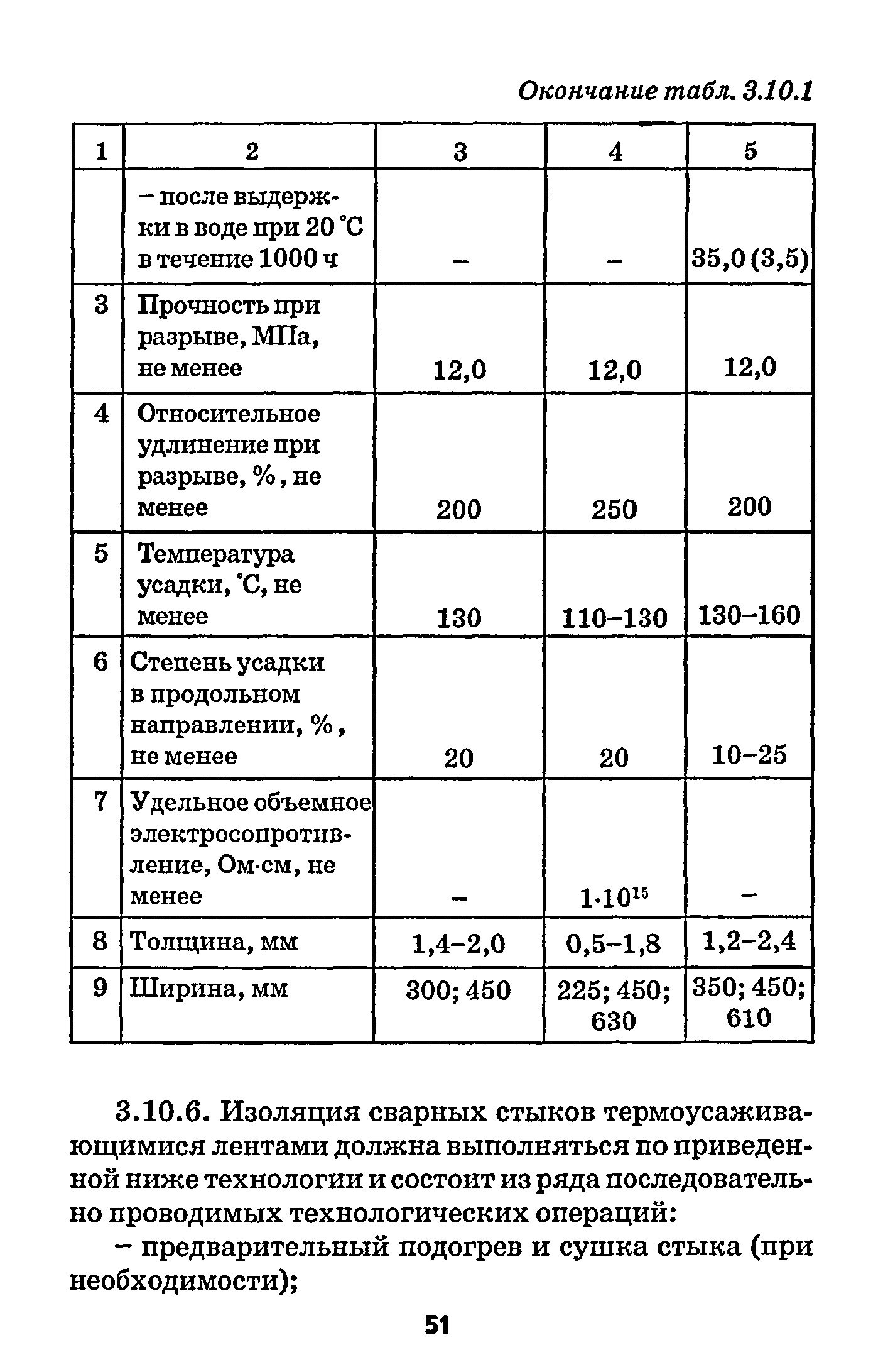 РД 153-39.4-091-01