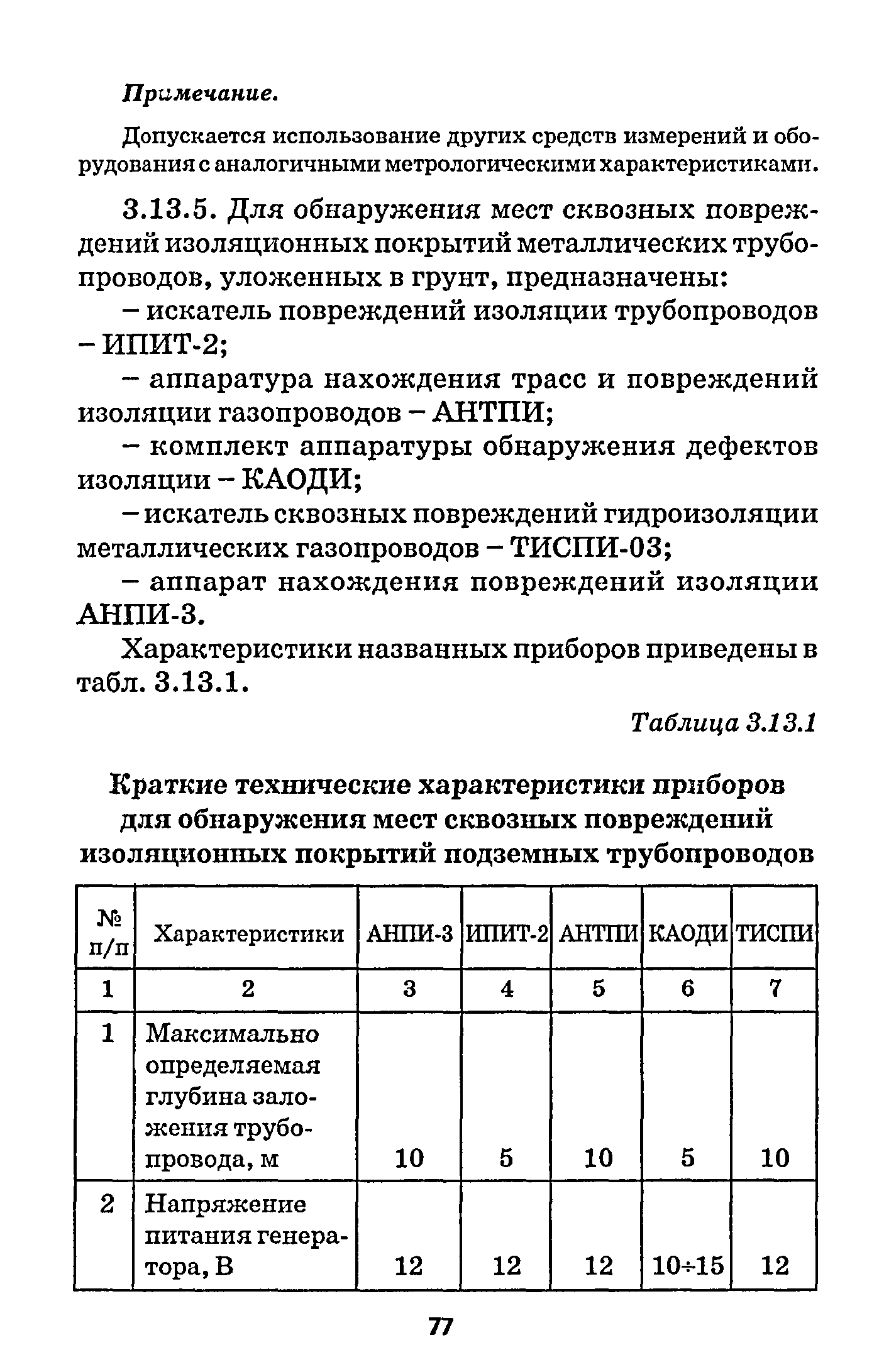 РД 153-39.4-091-01