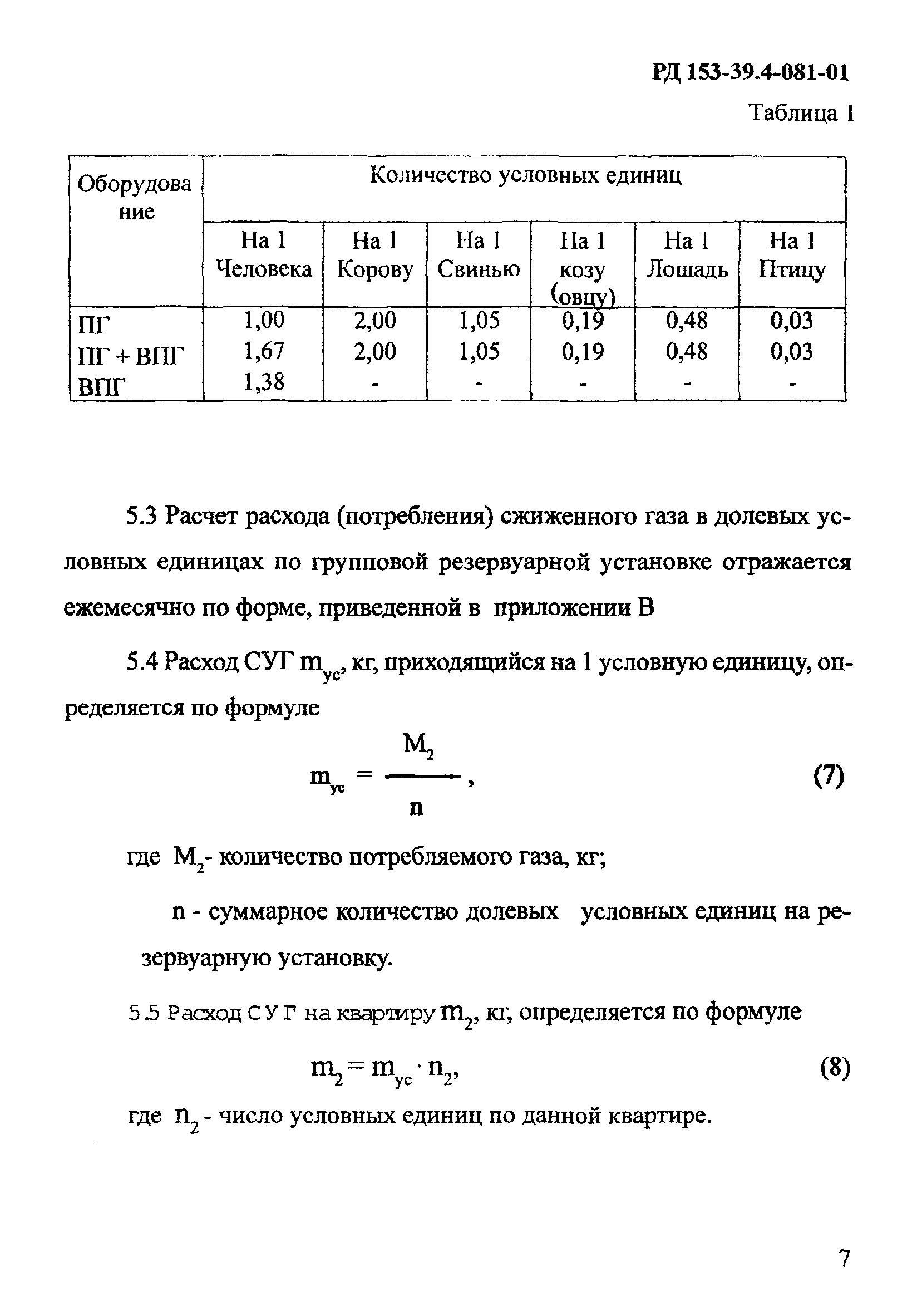 РД 153-39.4-081-01