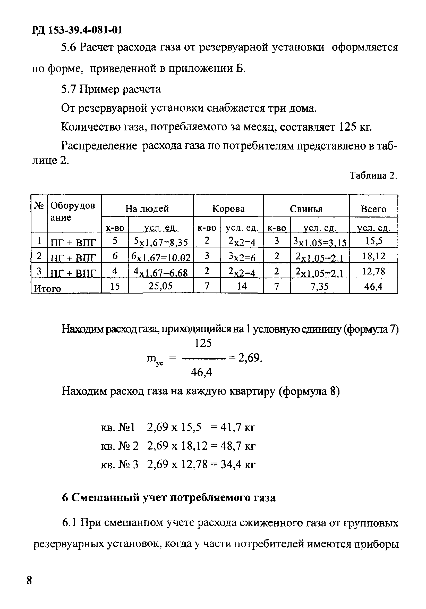 РД 153-39.4-081-01