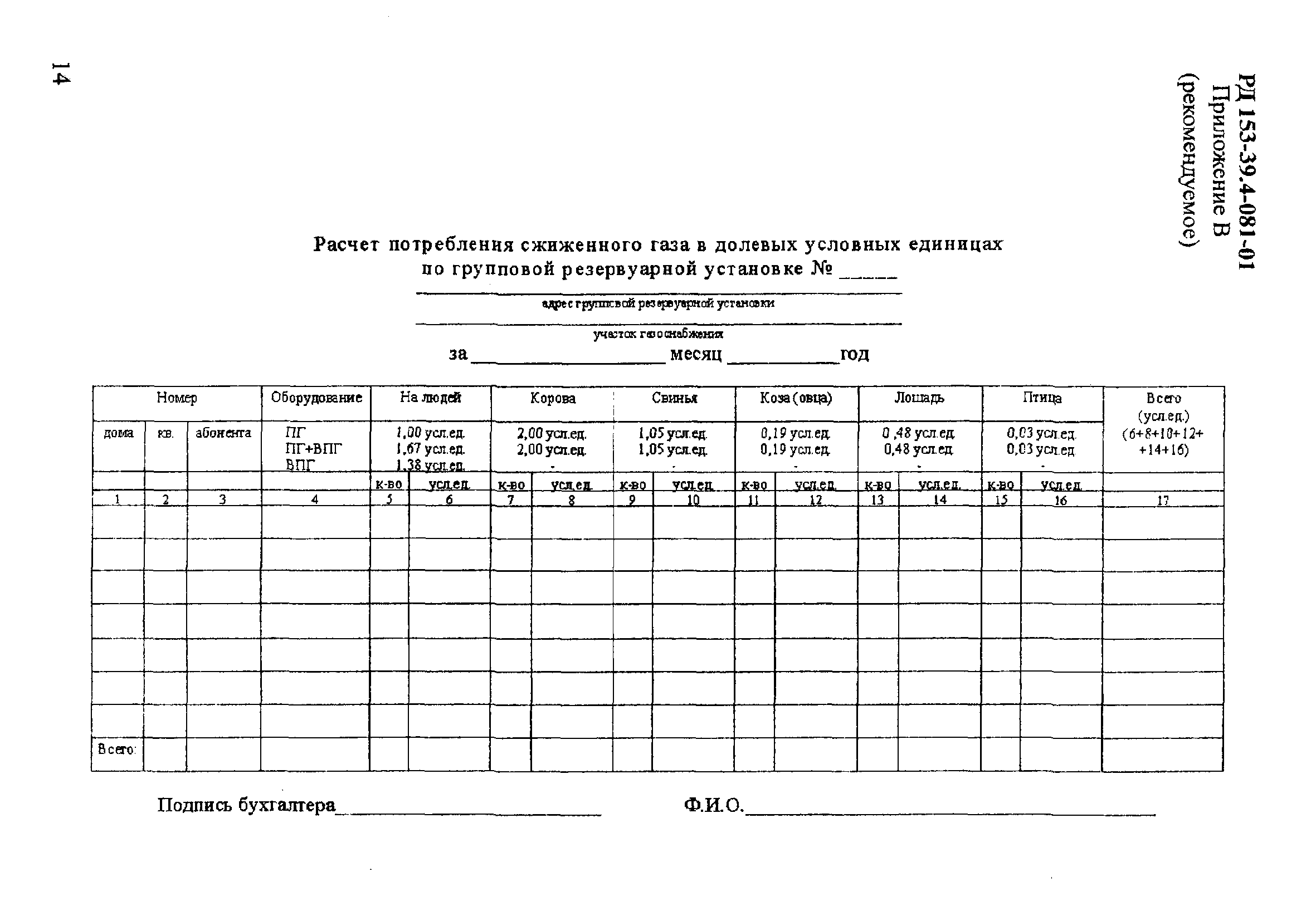 РД 153-39.4-081-01