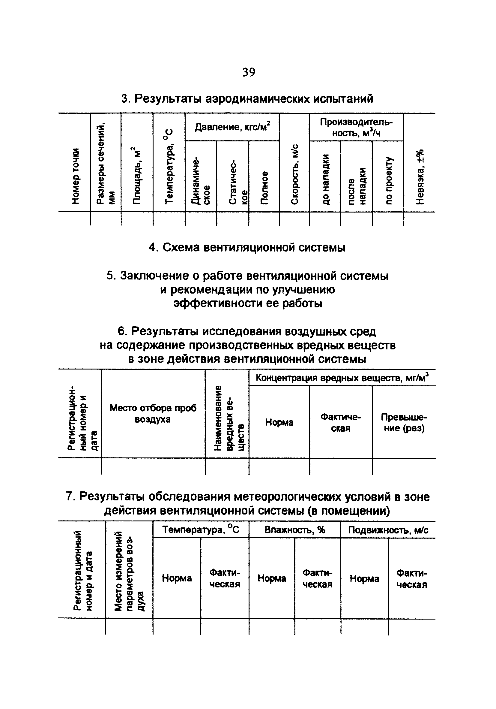 РД 34.21.527-95