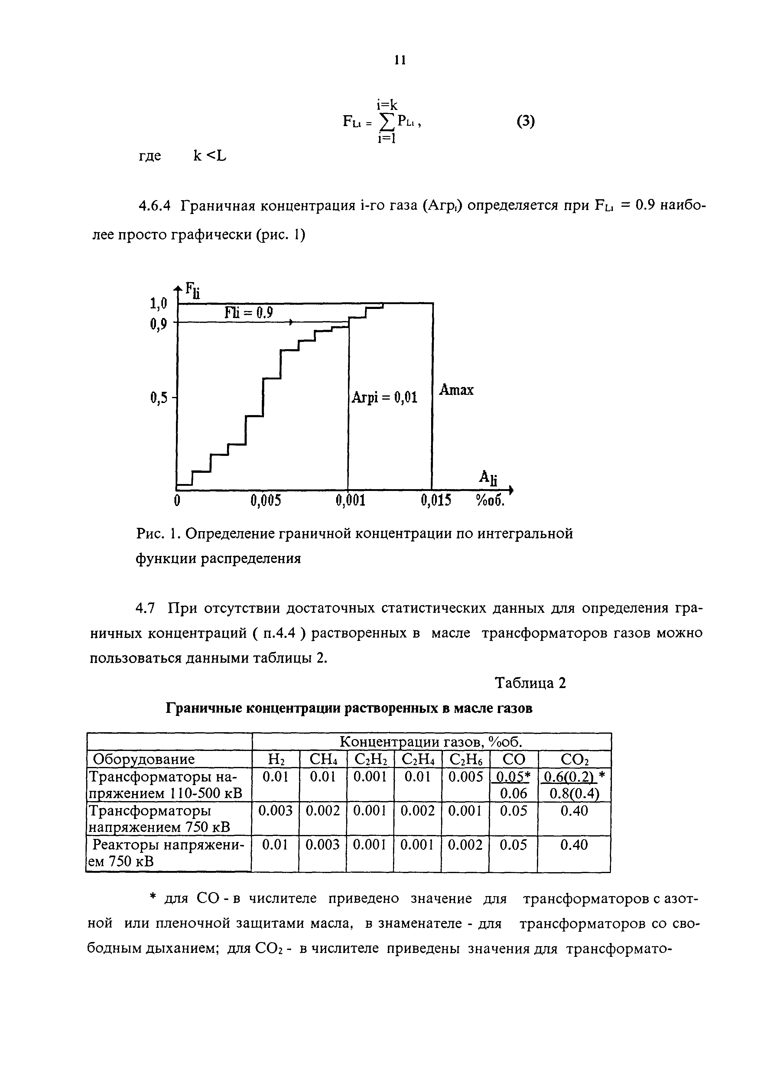 РД 153-34.0-46.302-00