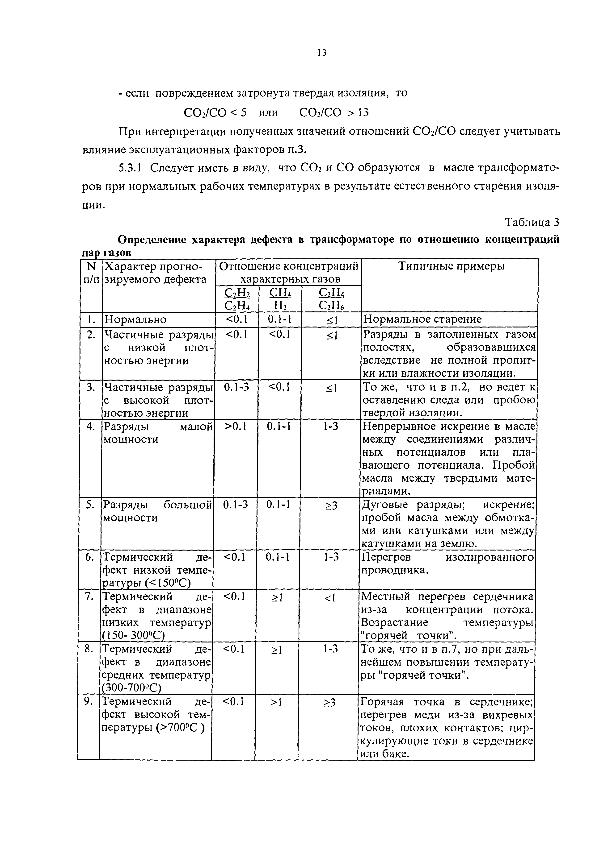 РД 153-34.0-46.302-00