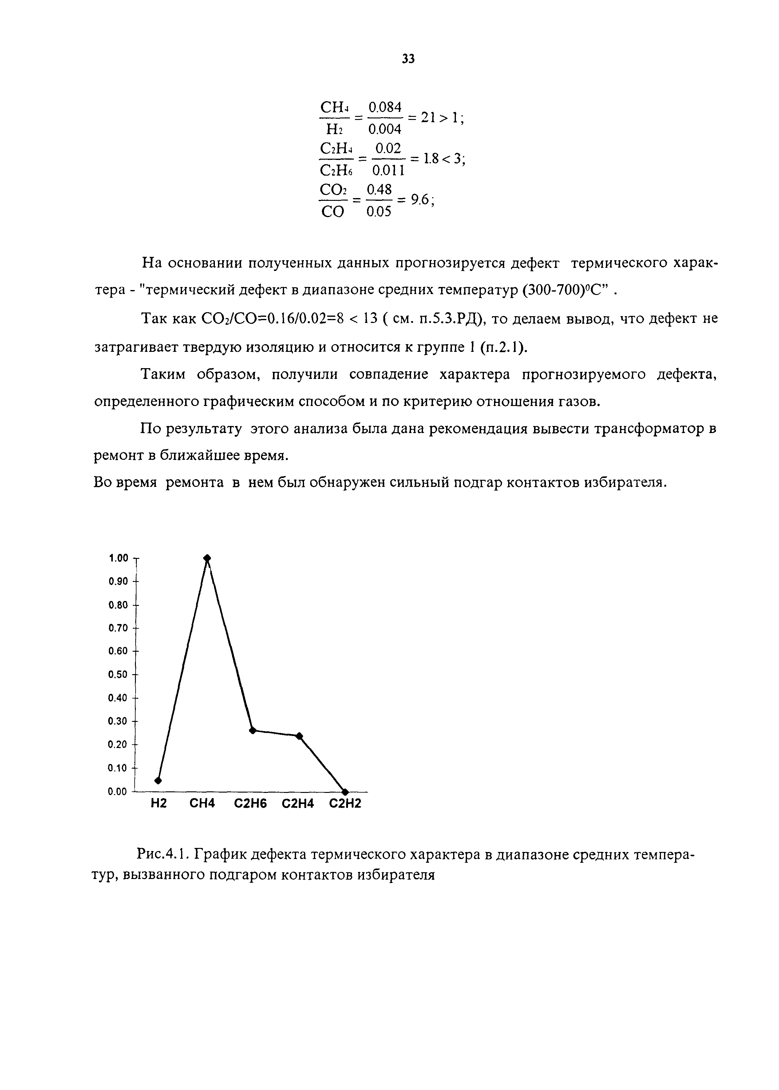 РД 153-34.0-46.302-00