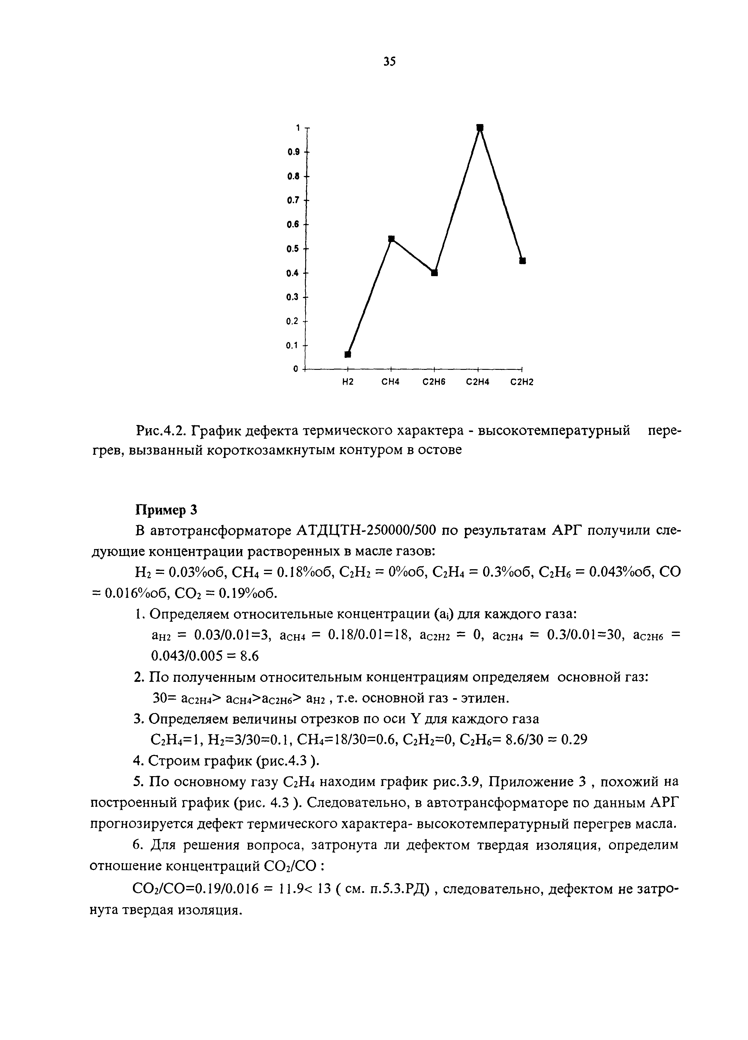 РД 153-34.0-46.302-00