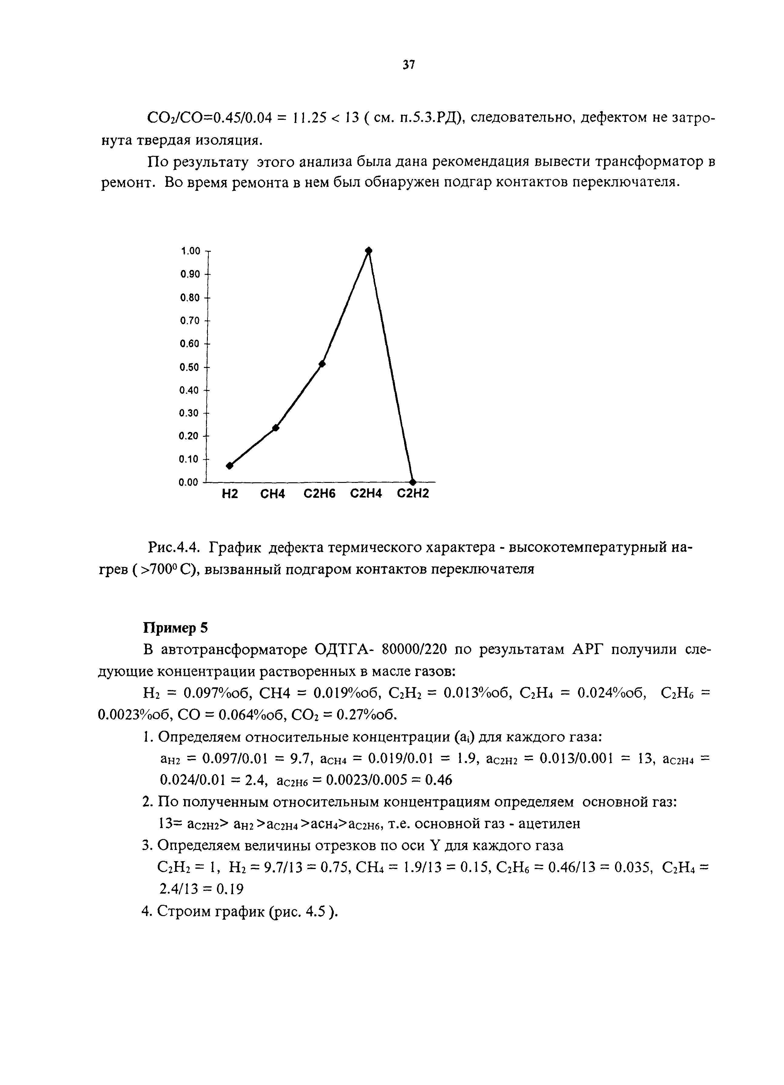 РД 153-34.0-46.302-00