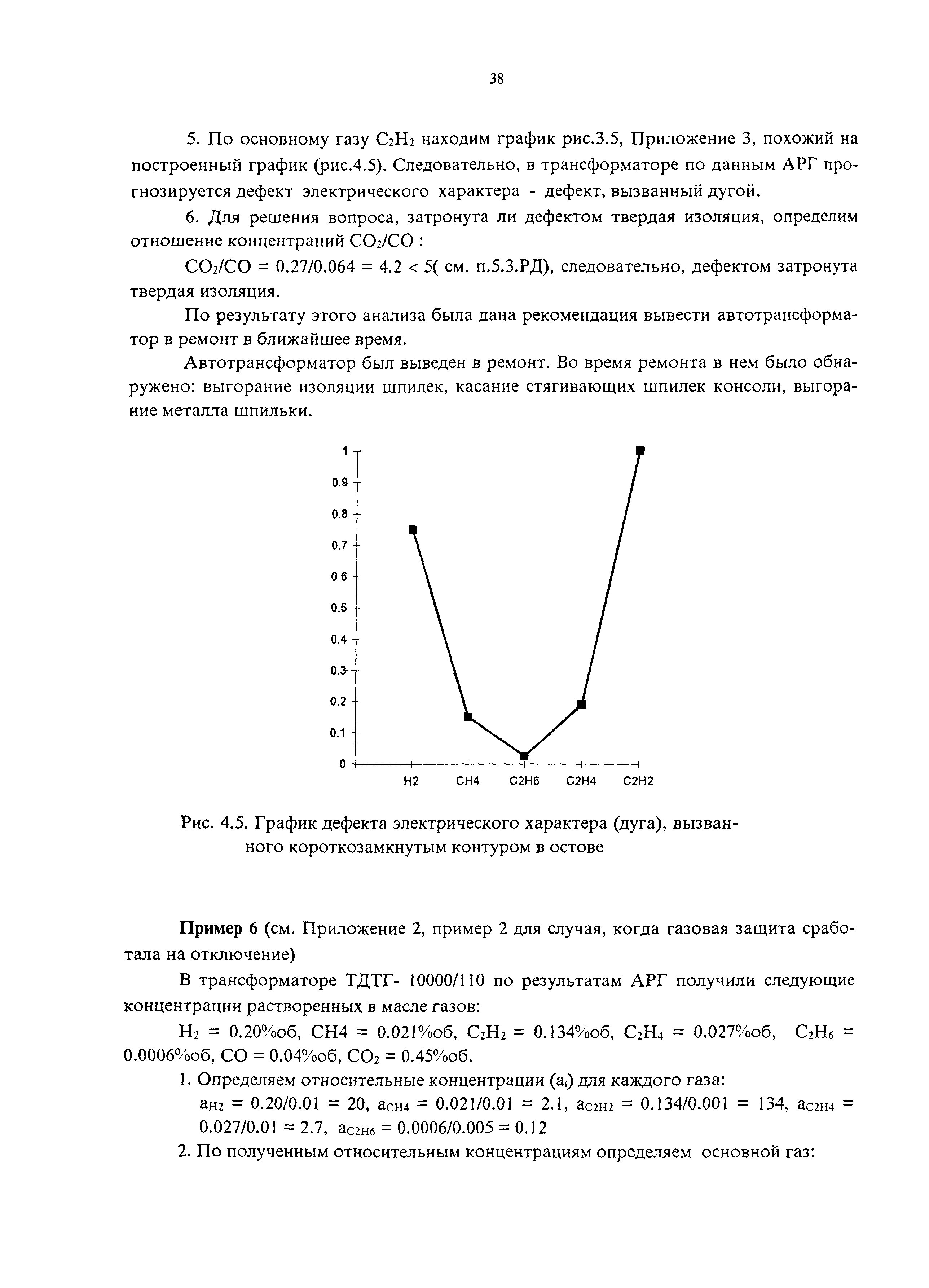 РД 153-34.0-46.302-00