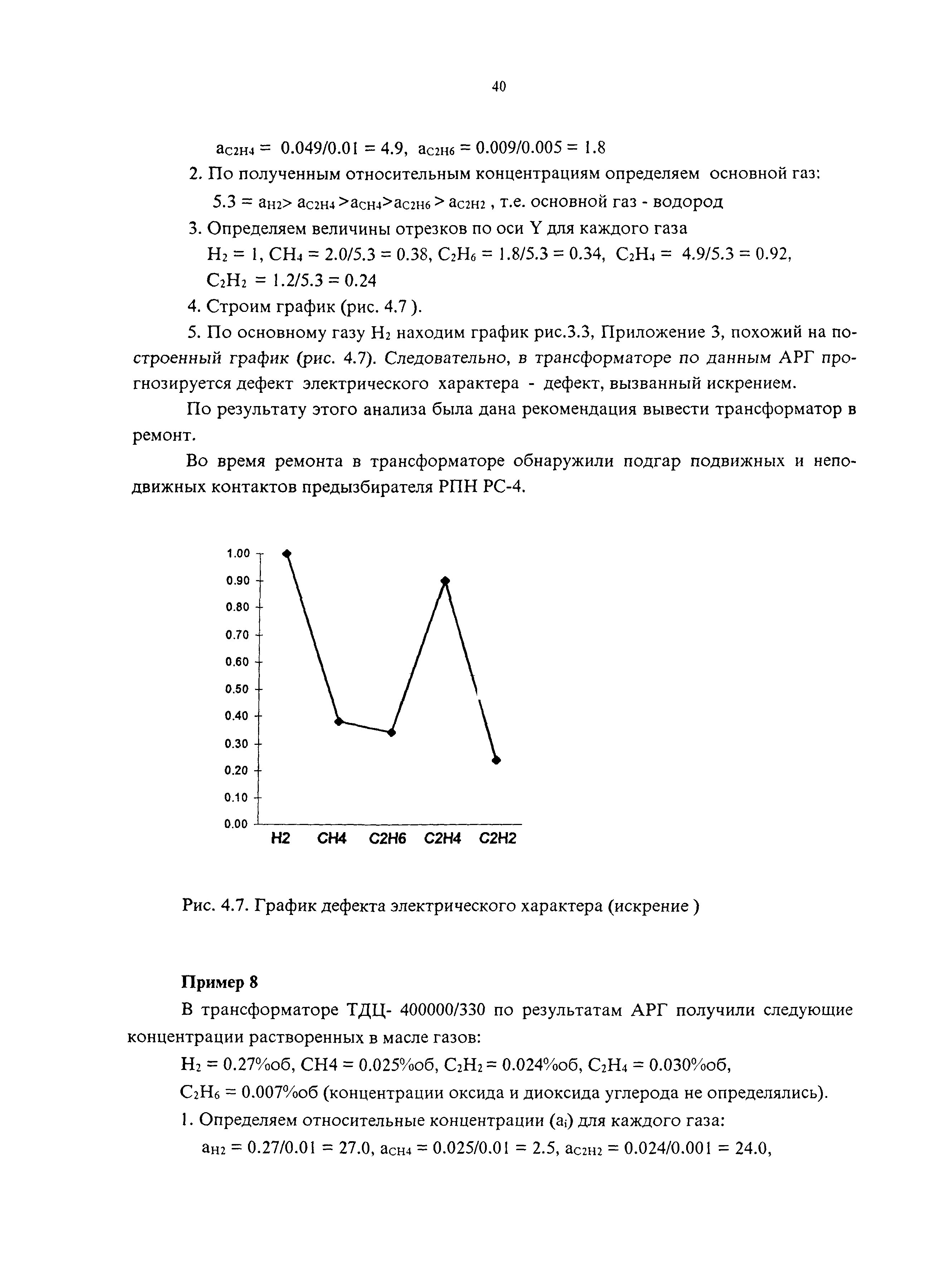 РД 153-34.0-46.302-00