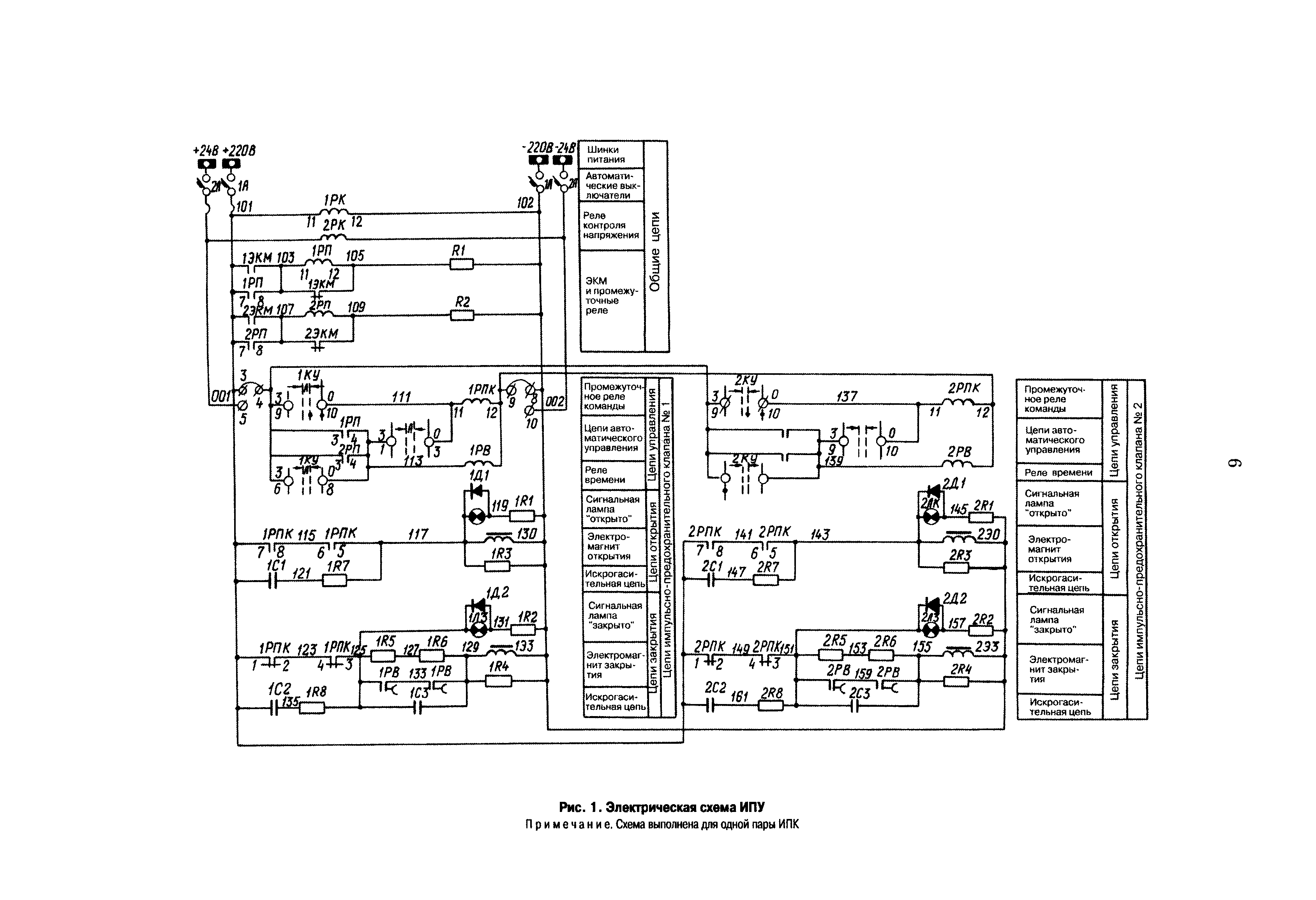 РД 153-34.1-26.304-98