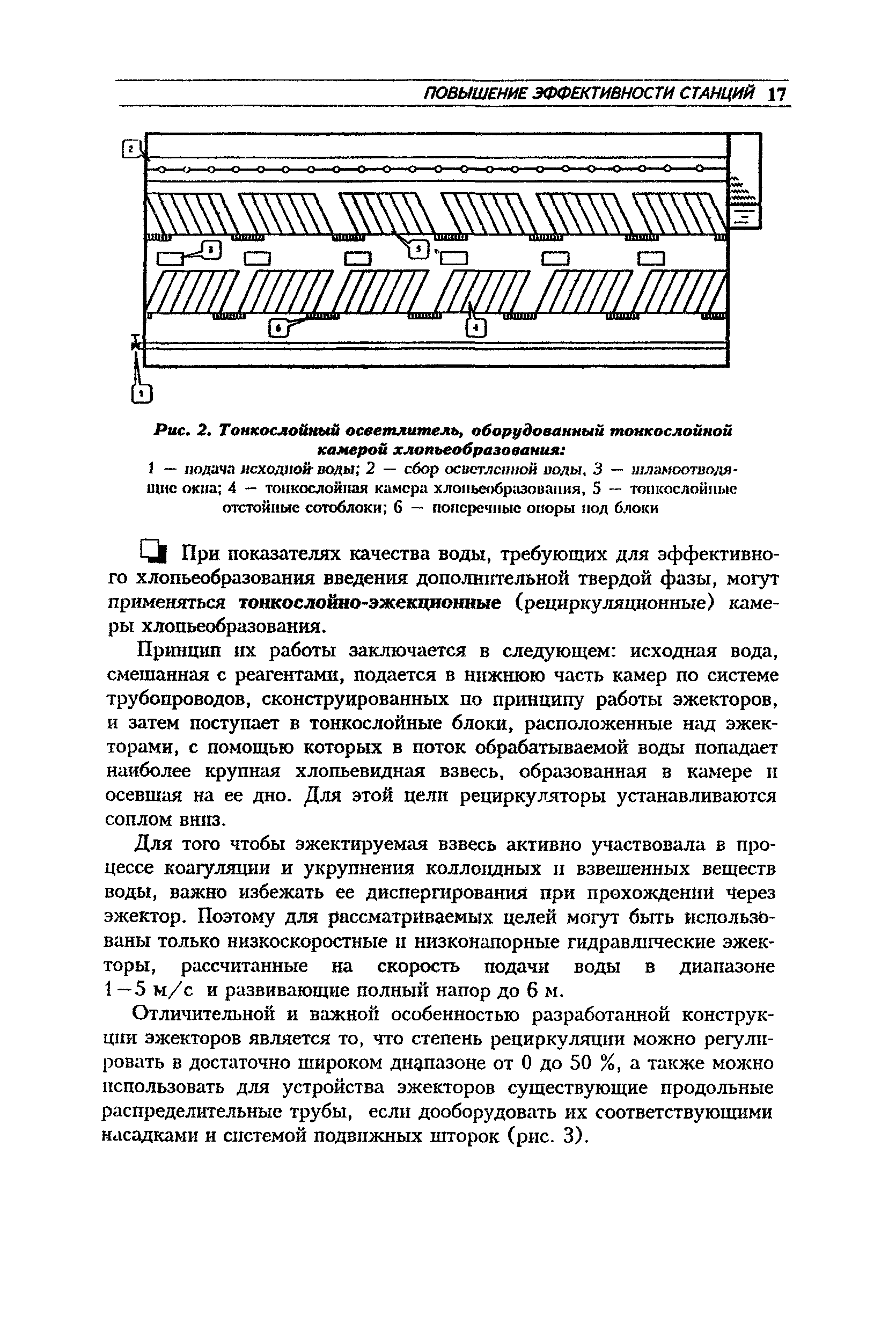 МДС 40-3.2000