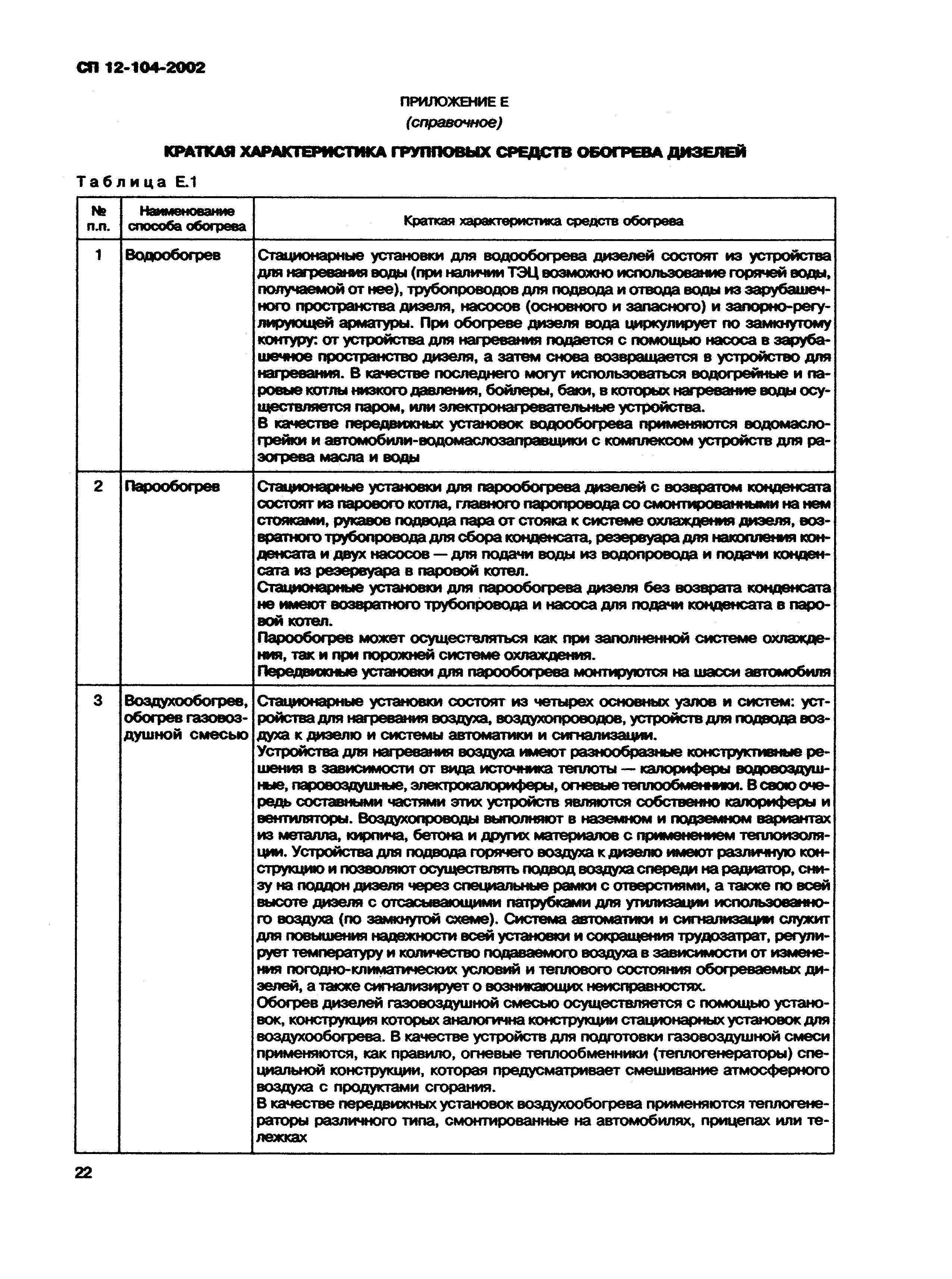 СП 12-104-2002