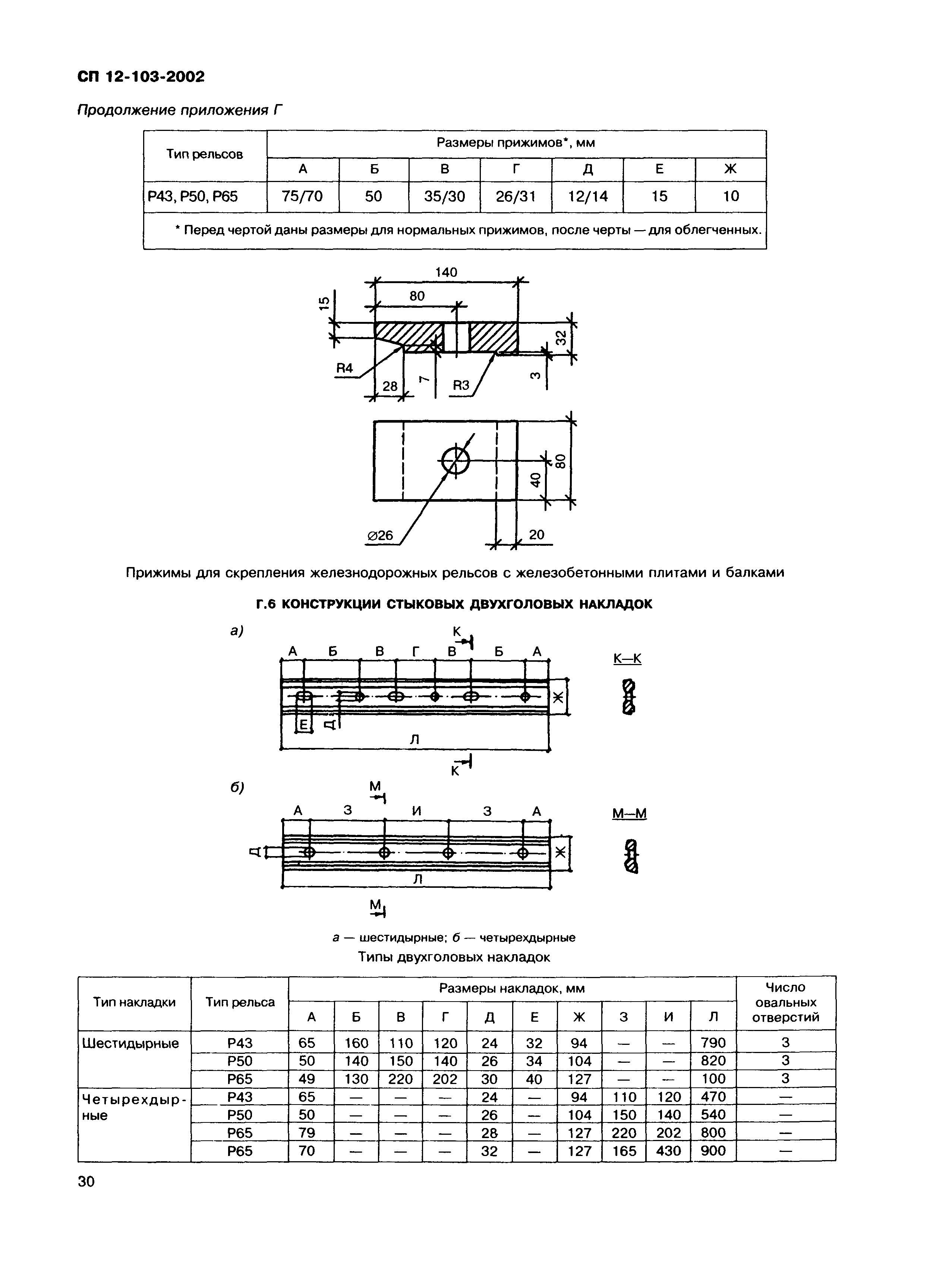 СП 12-103-2002