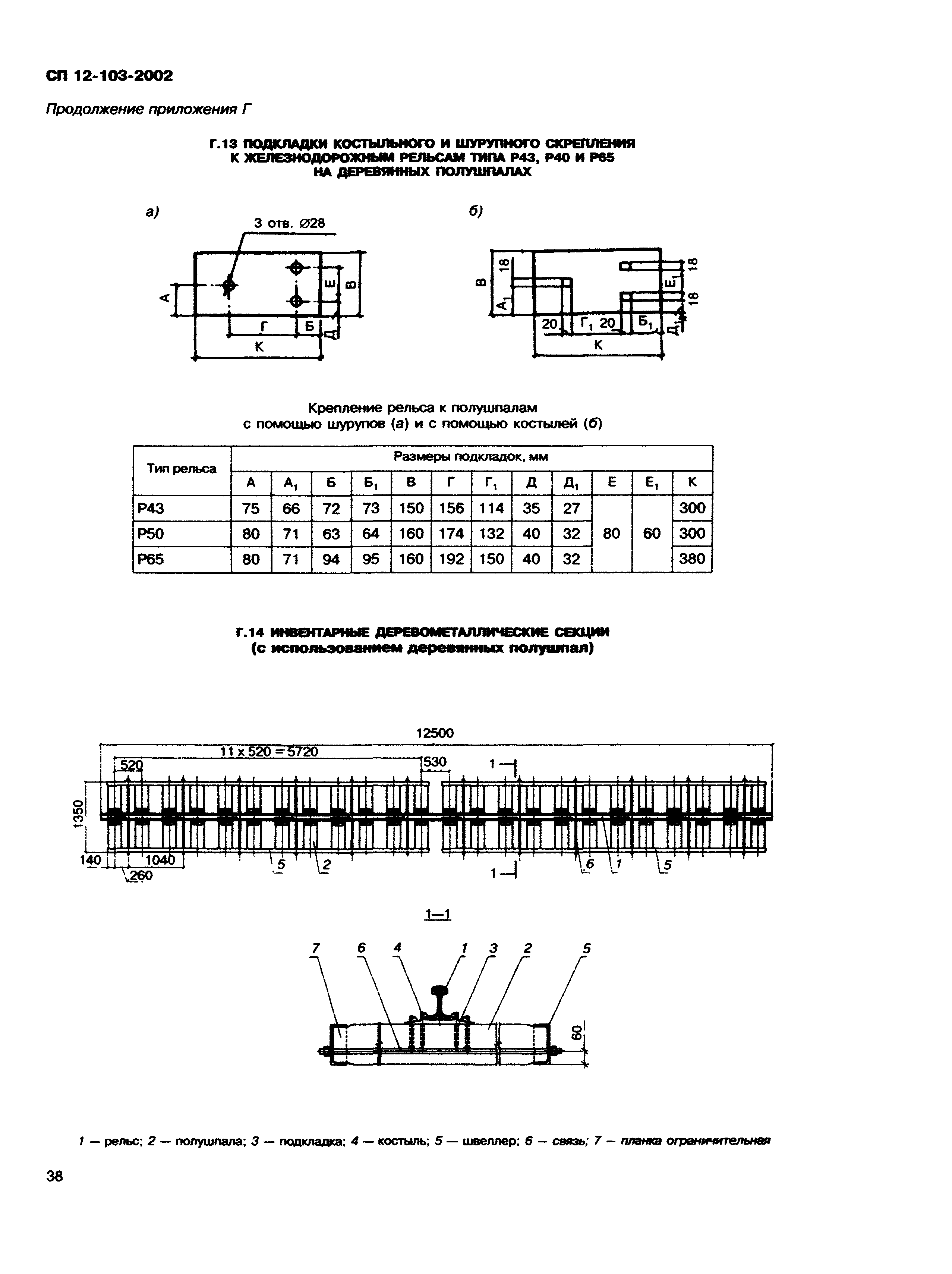 СП 12-103-2002