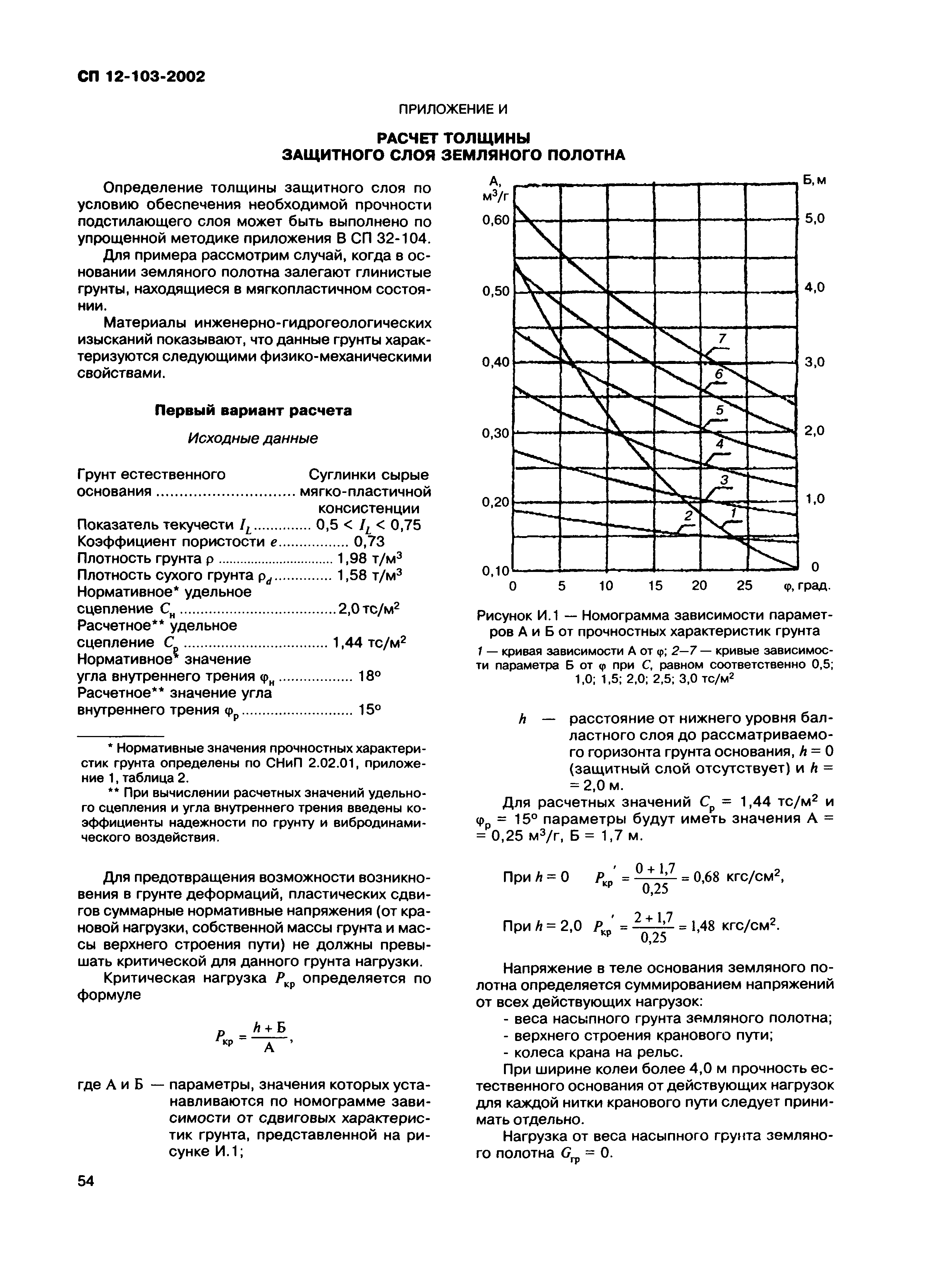 СП 12-103-2002