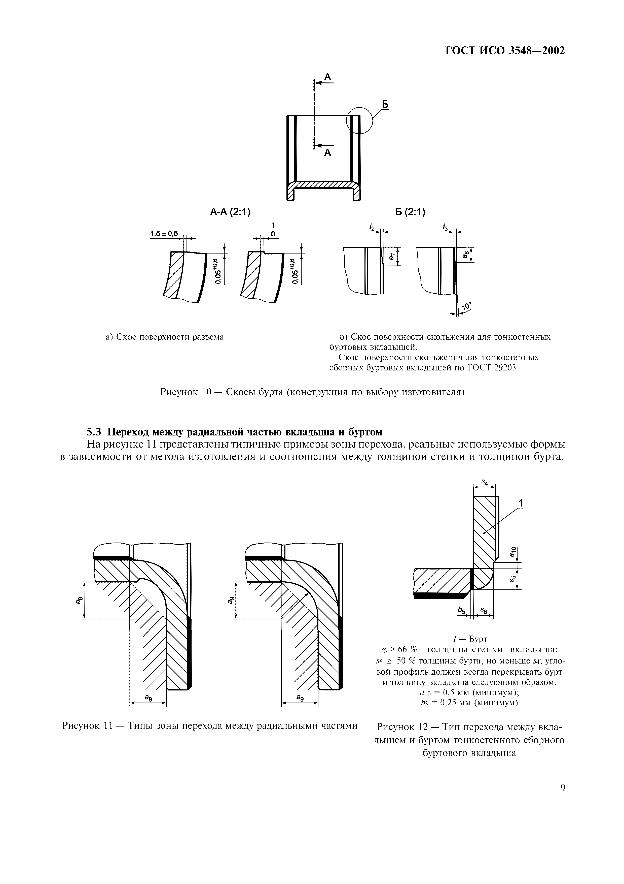 ГОСТ ИСО 3548-2002