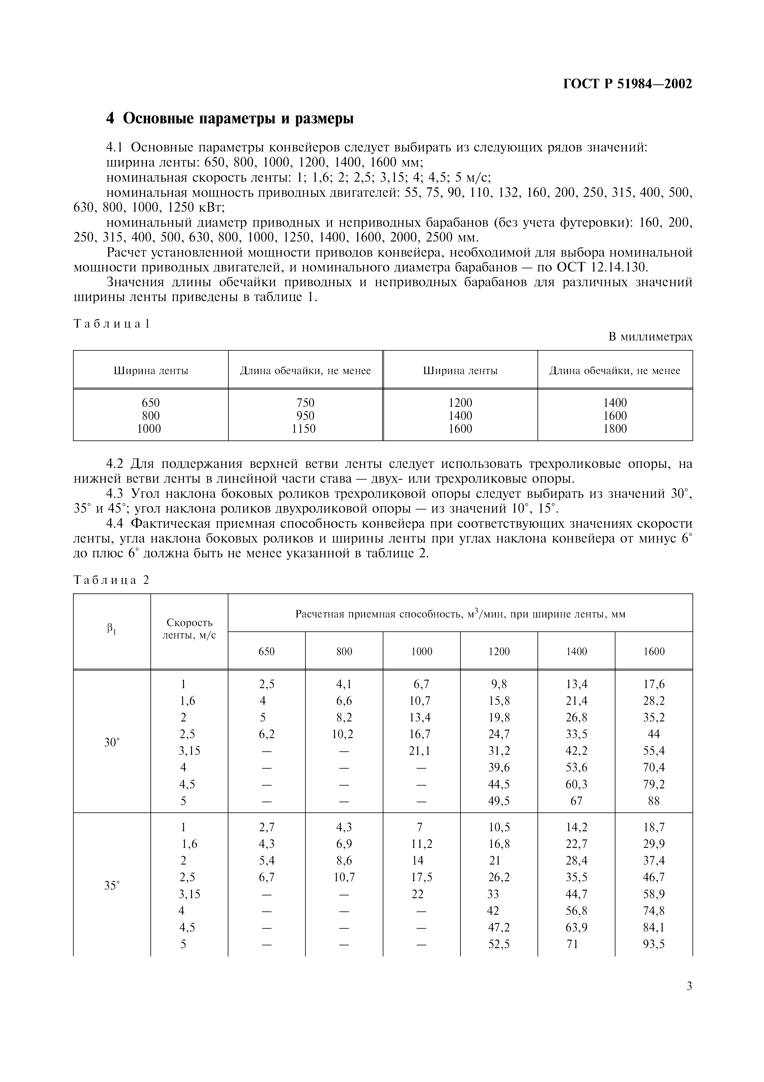ГОСТ Р 51984-2002