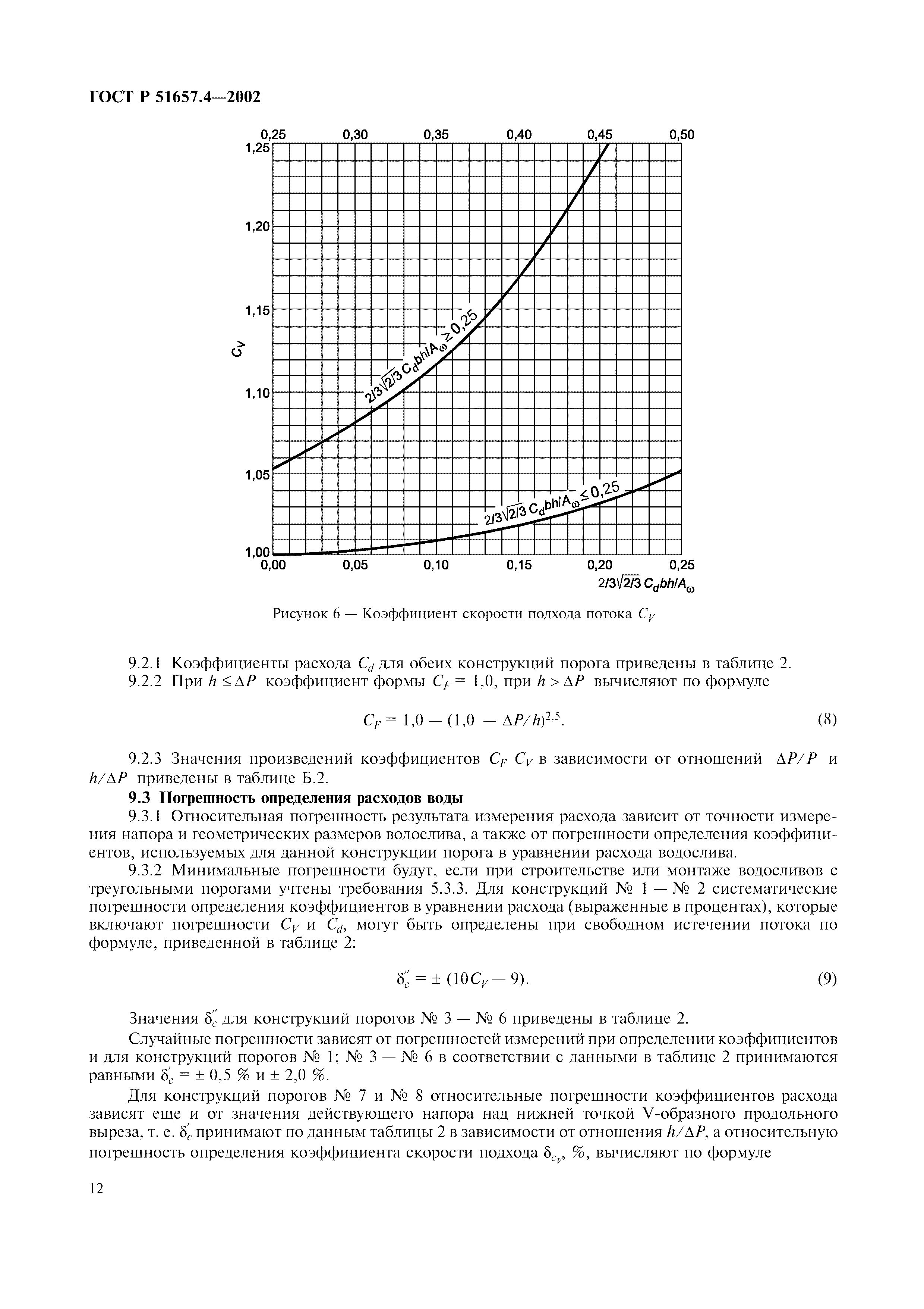 ГОСТ Р 51657.4-2002