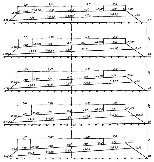 Описание: 10207-chert9a