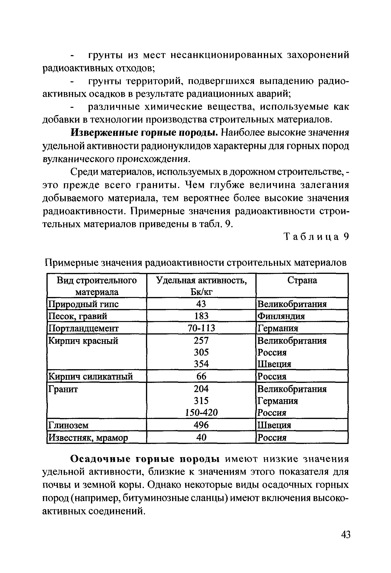 Пособие 