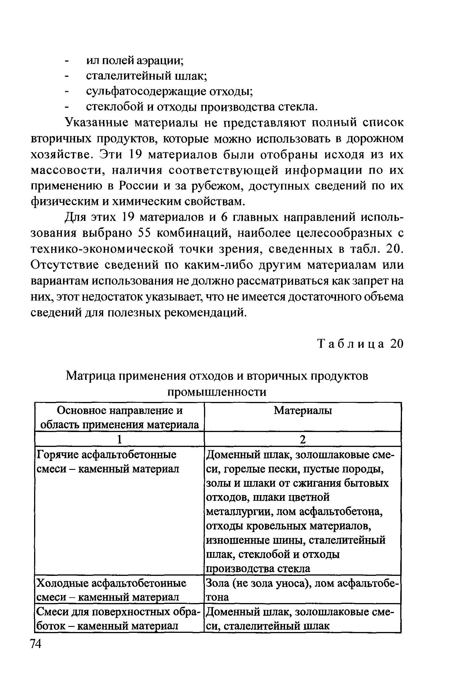 Пособие 