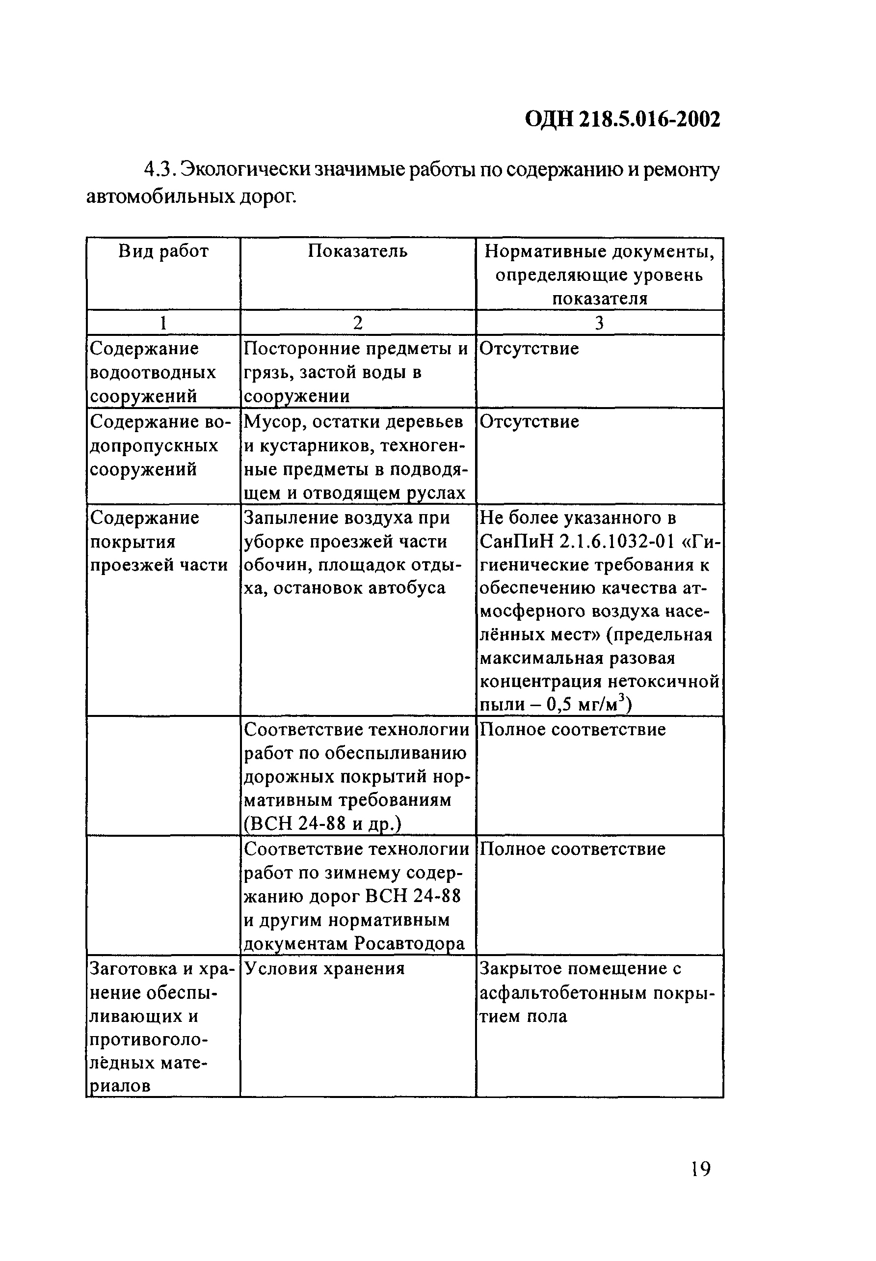 ОДН 218.5.016-2002