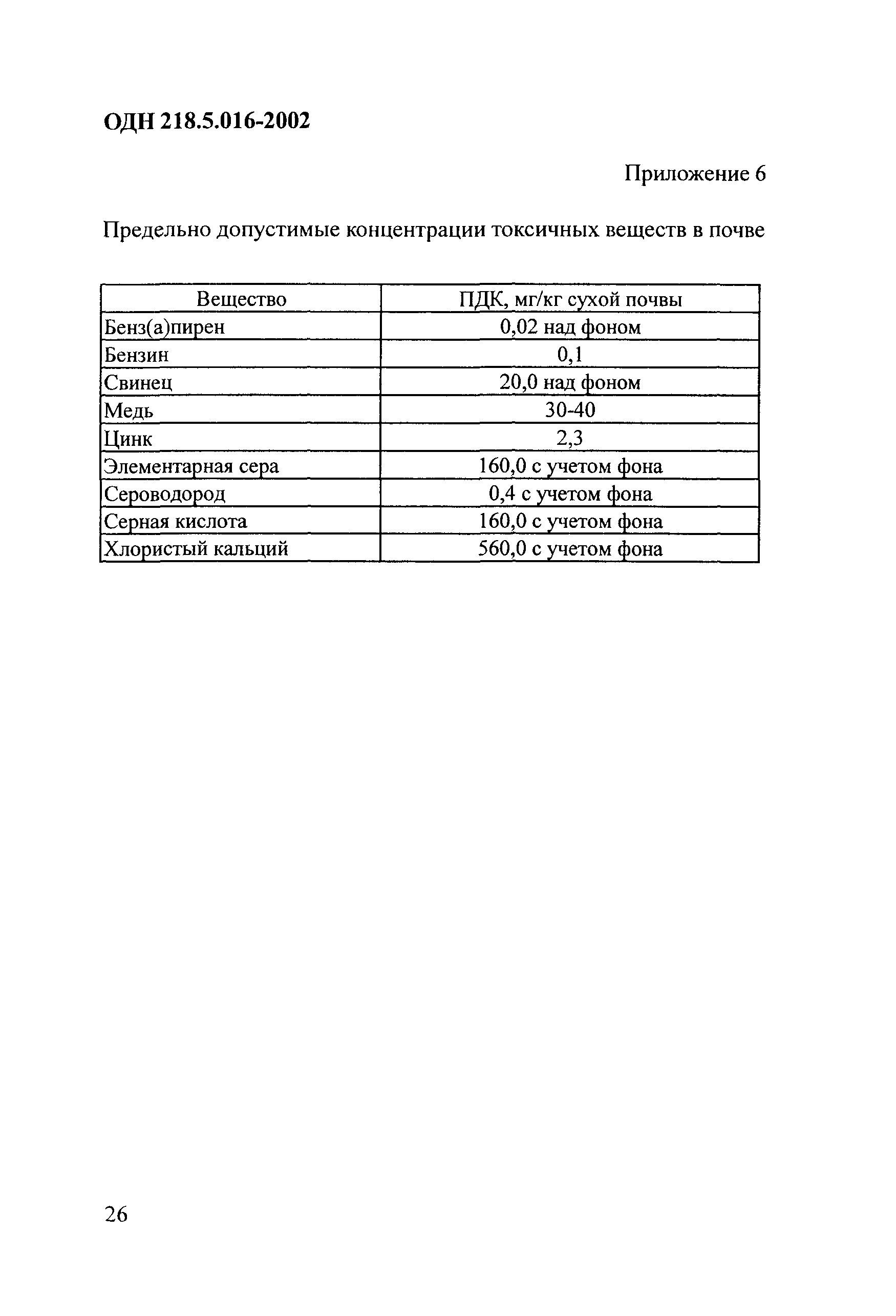 ОДН 218.5.016-2002