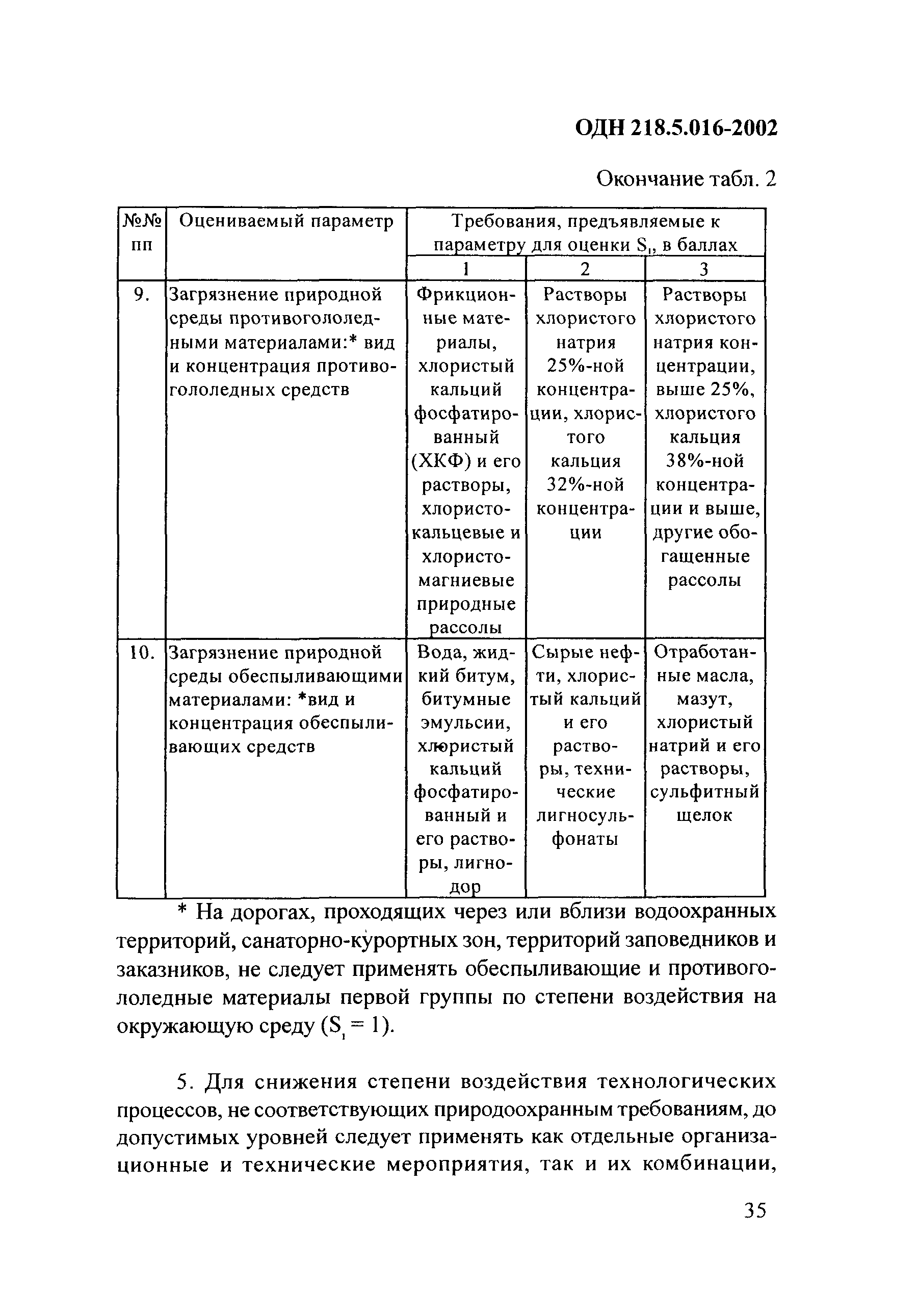 ОДН 218.5.016-2002