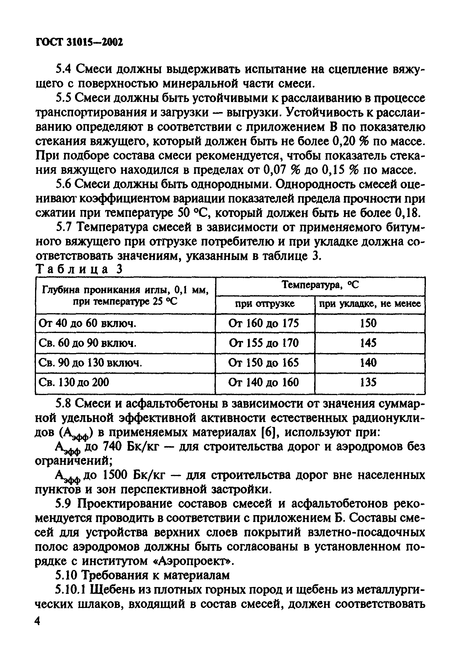 ГОСТ 31015-2002