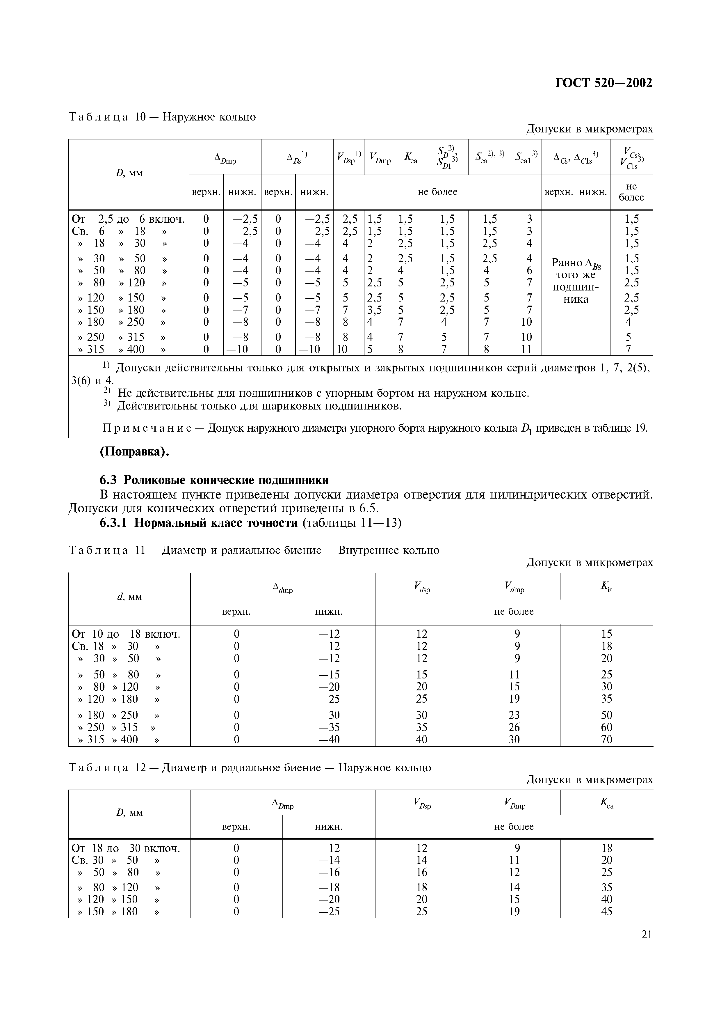 ГОСТ 520-2002