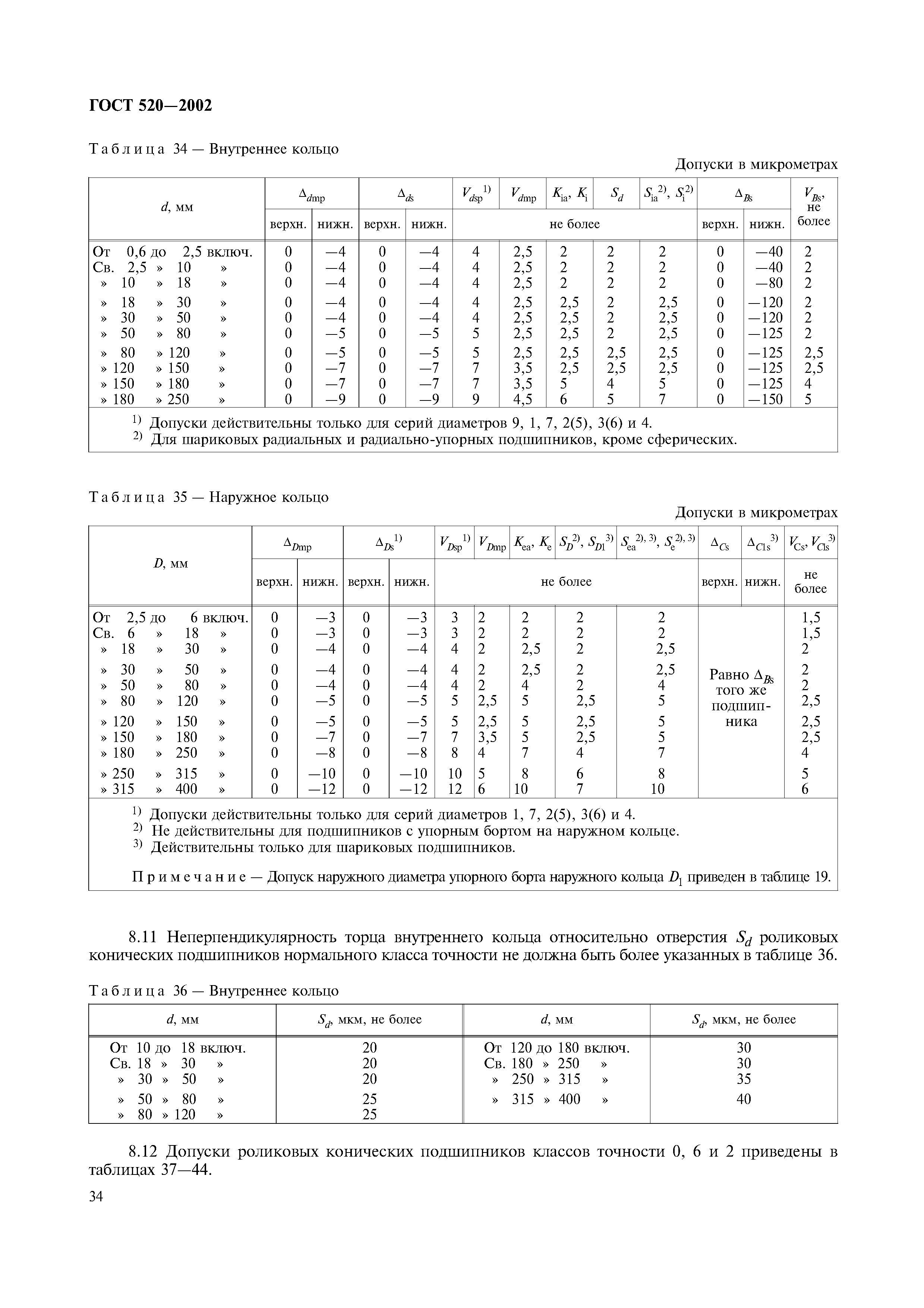 ГОСТ 520-2002