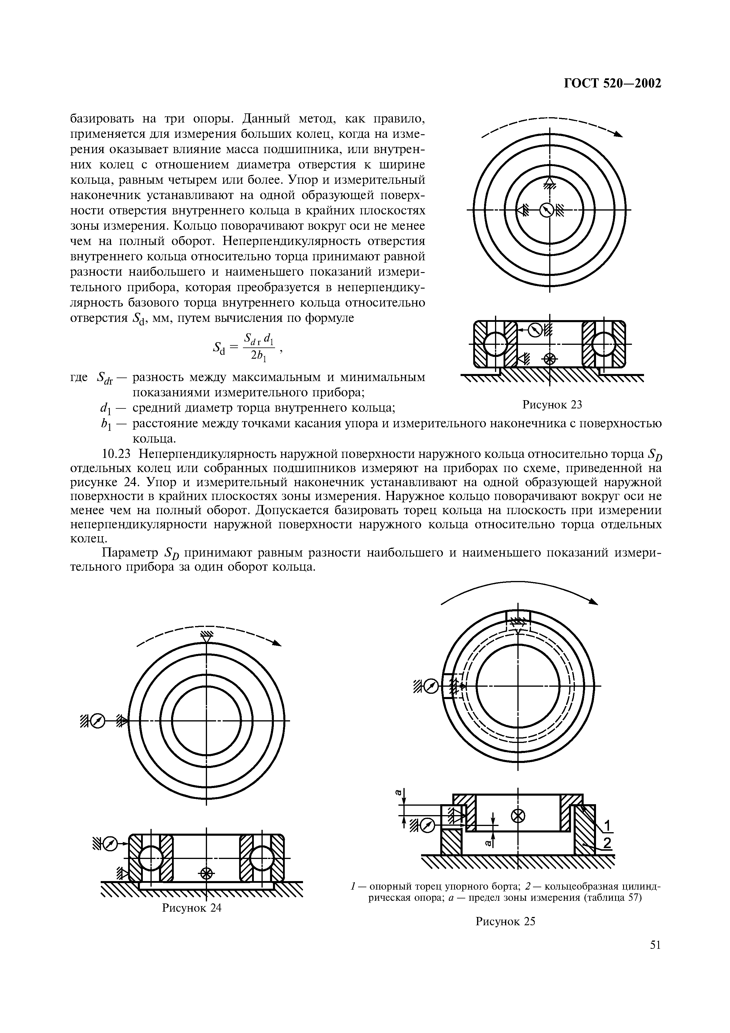 ГОСТ 520-2002