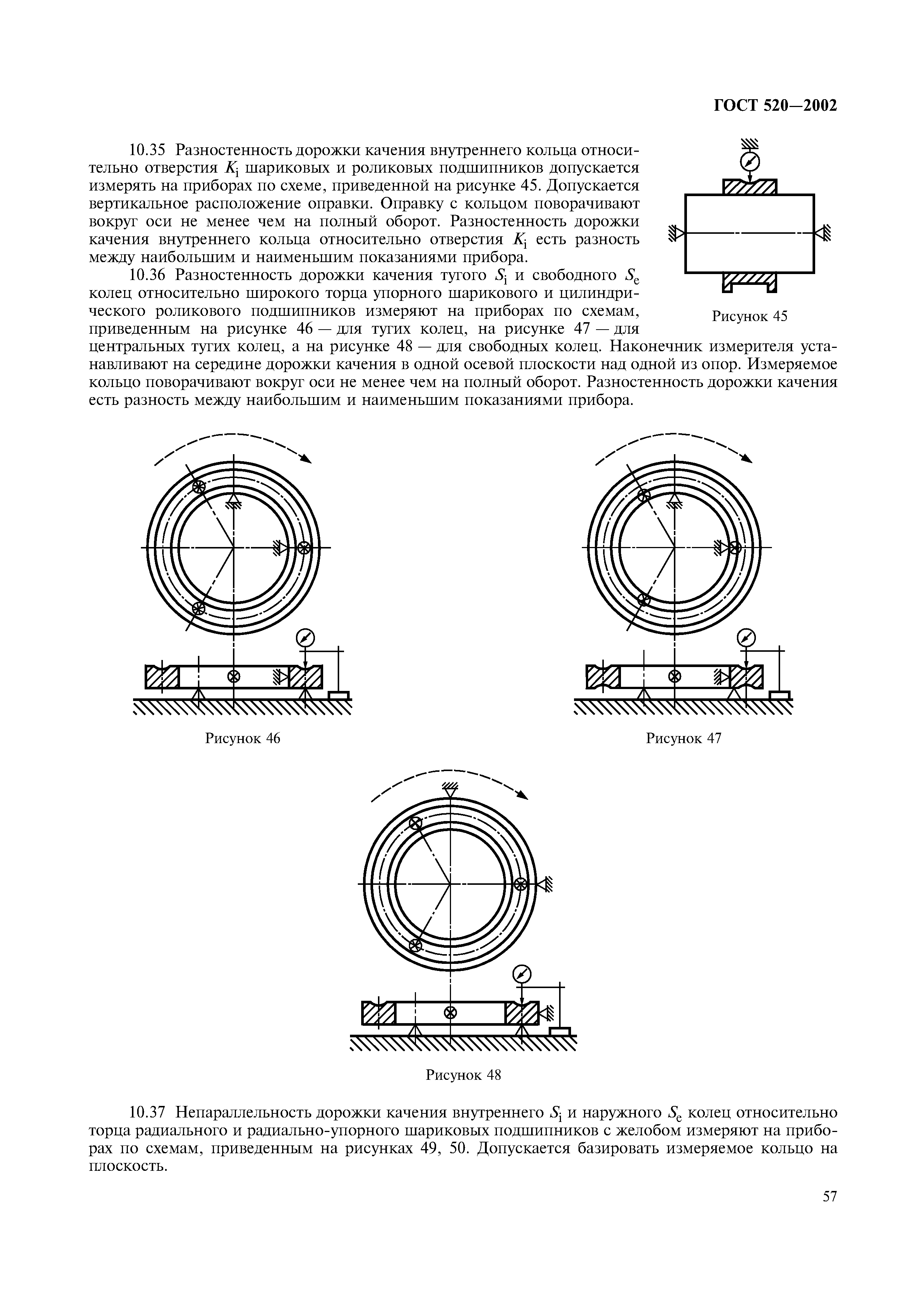 ГОСТ 520-2002