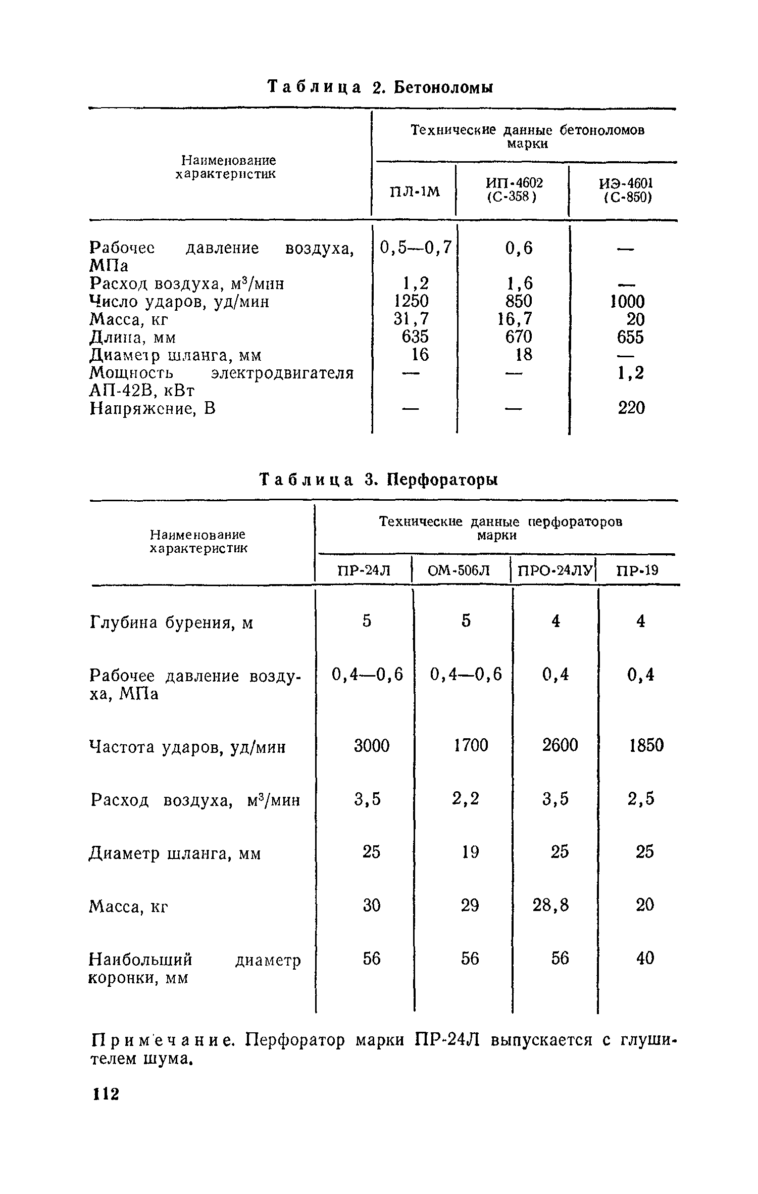 Пособие к СНиП 3.02.01-83