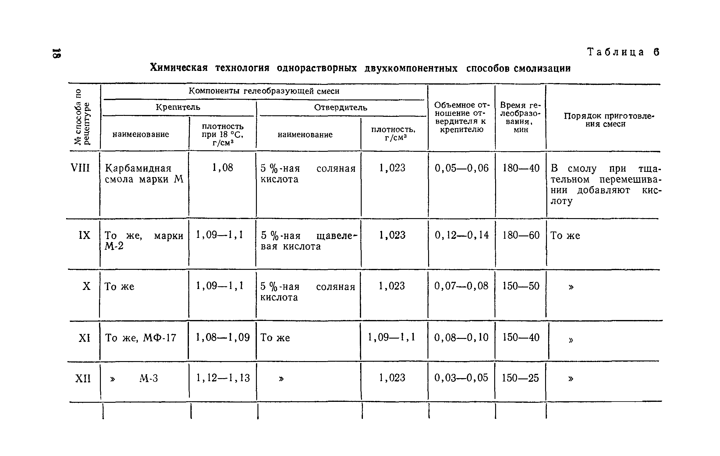 Пособие к СНиП 3.02.01-83