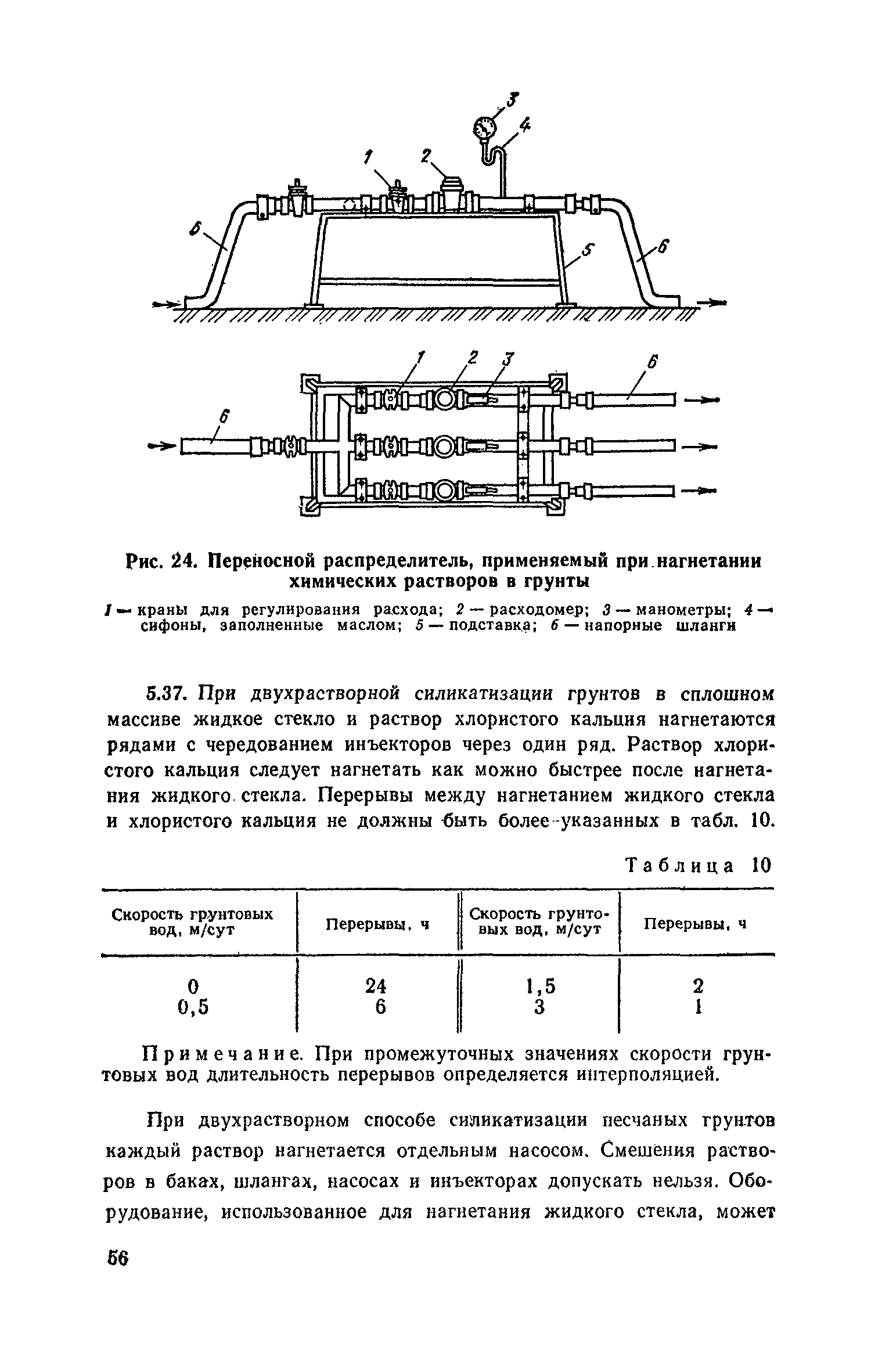 Пособие к СНиП 3.02.01-83