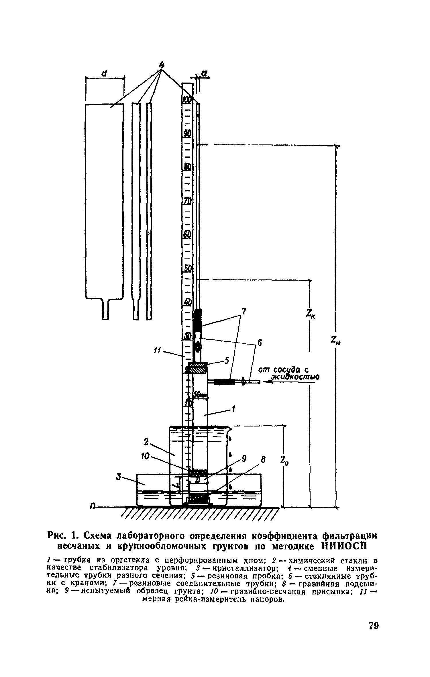 Пособие к СНиП 3.02.01-83