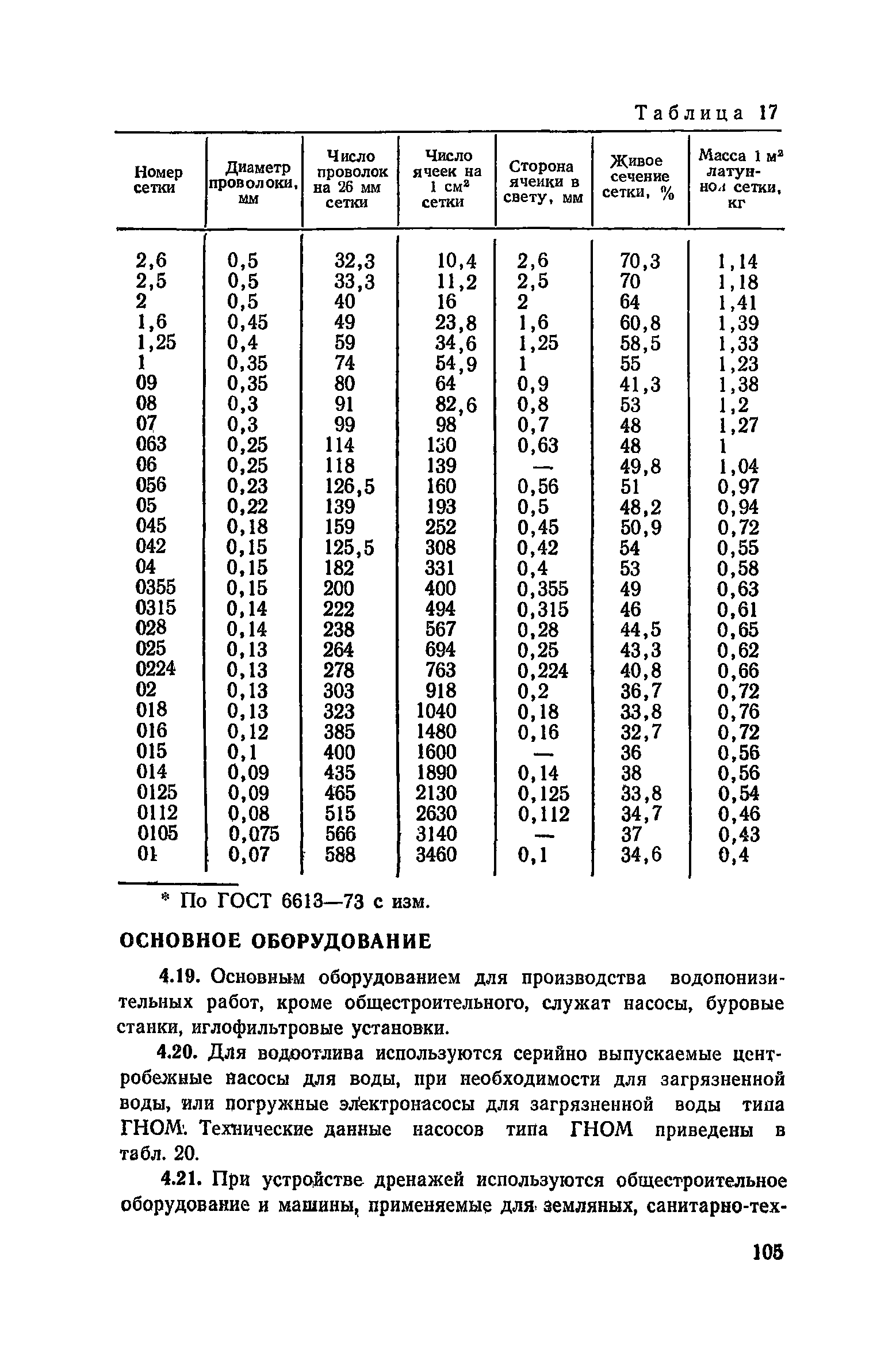 Пособие к СНиП 3.02.01-83