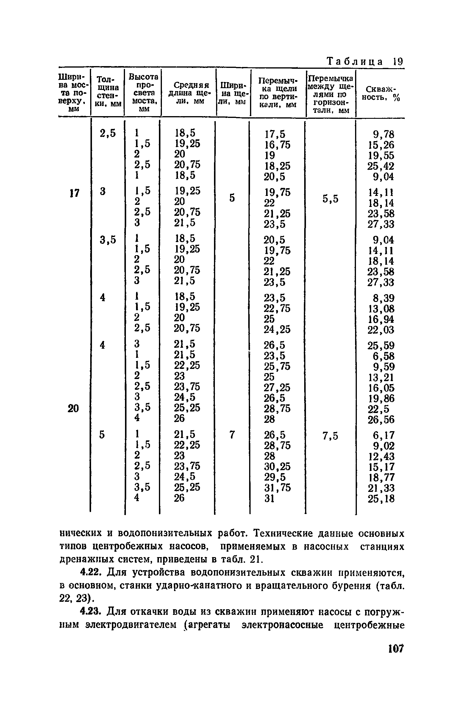 Пособие к СНиП 3.02.01-83