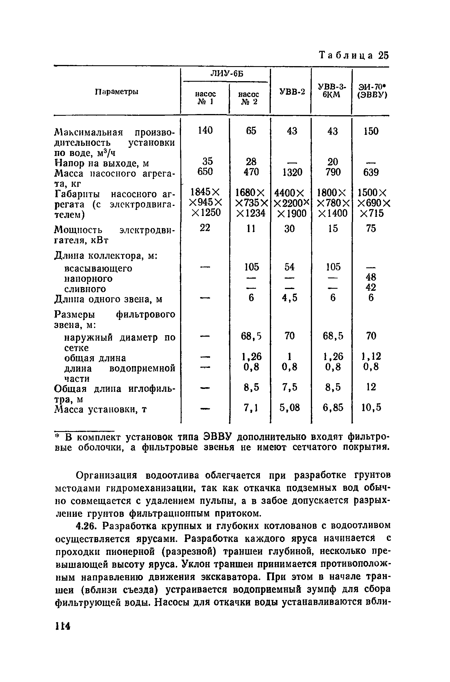 Пособие к СНиП 3.02.01-83