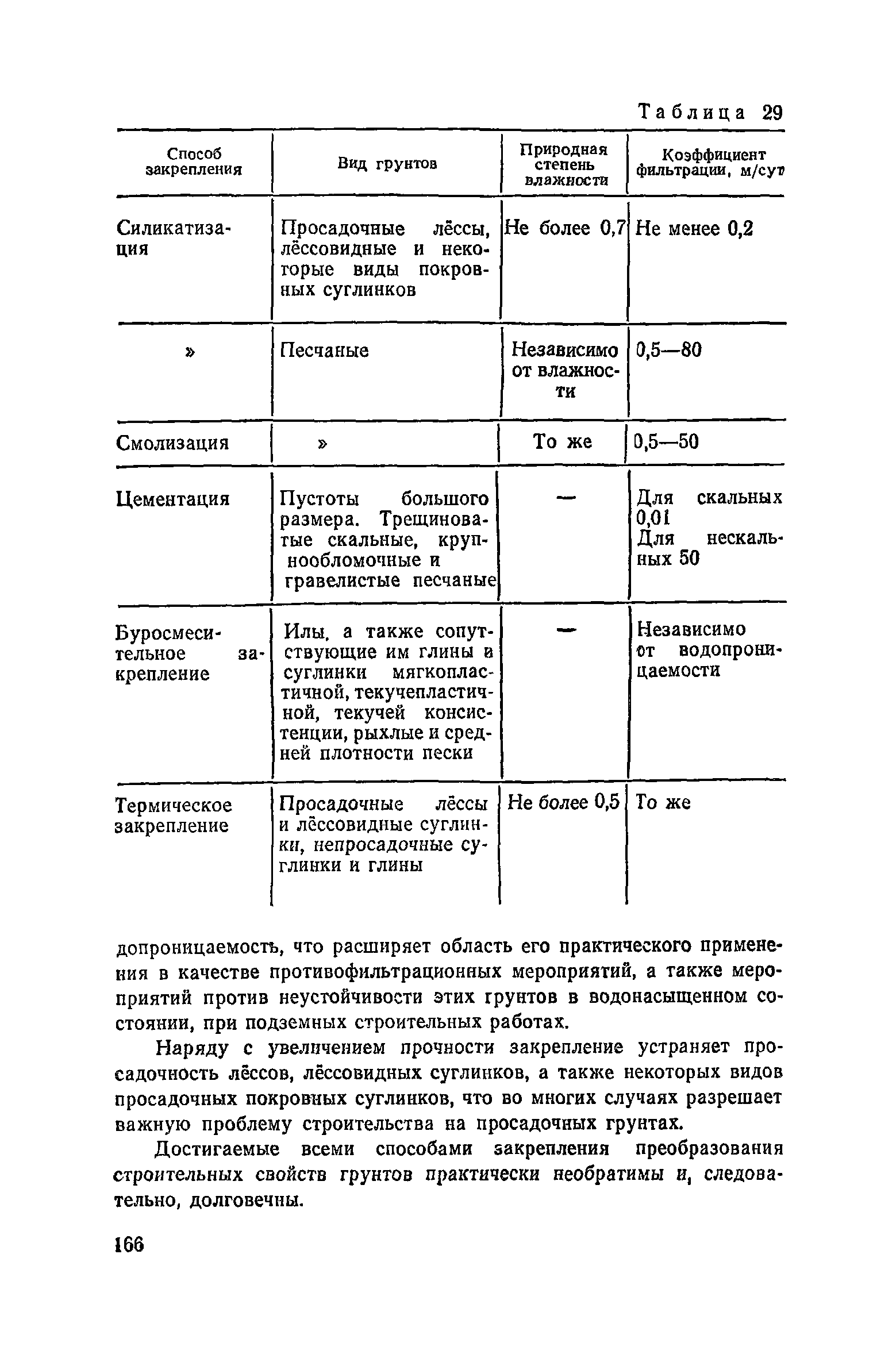 Пособие к СНиП 3.02.01-83